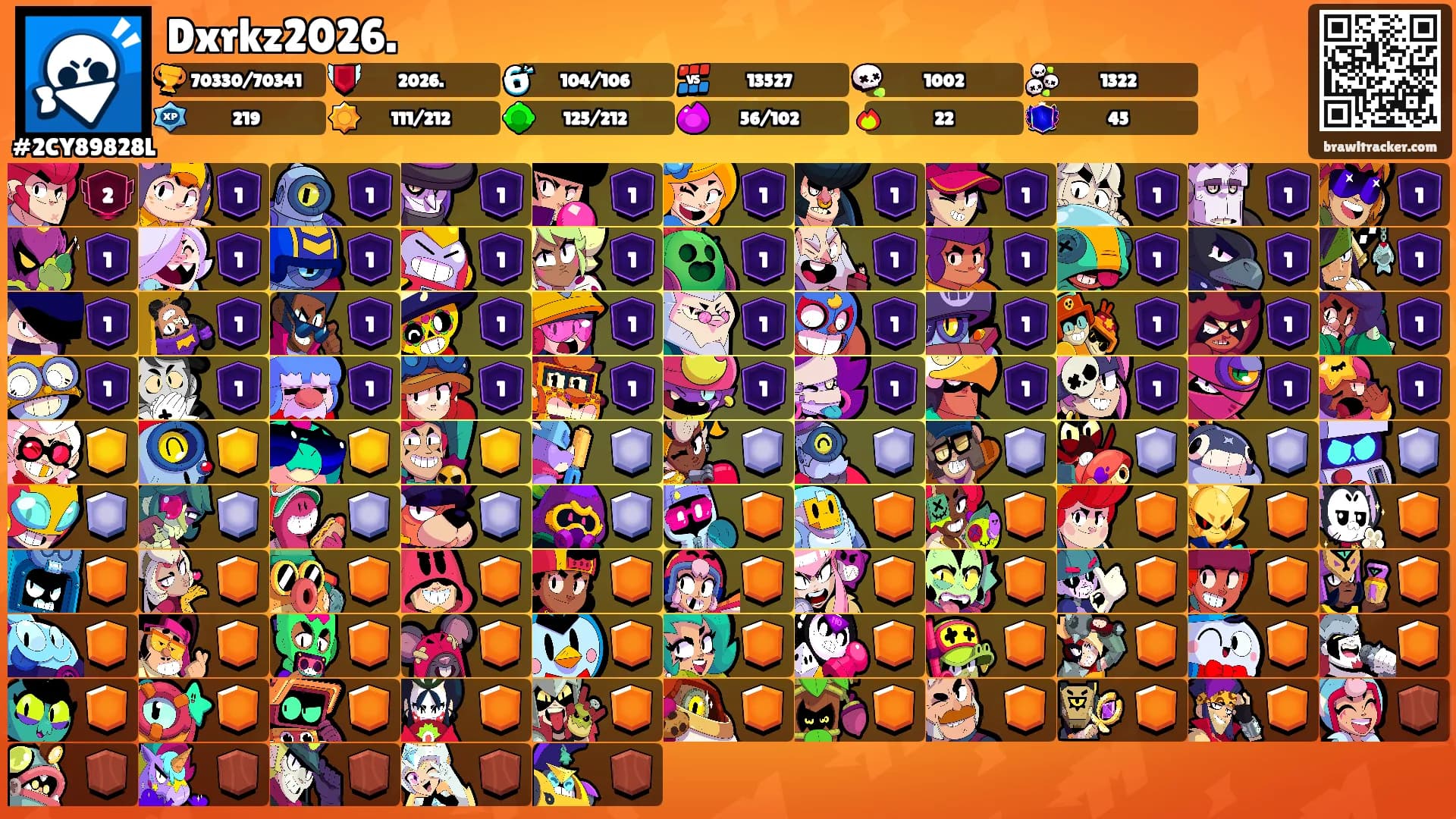Dxrkz2026.'s Ranks