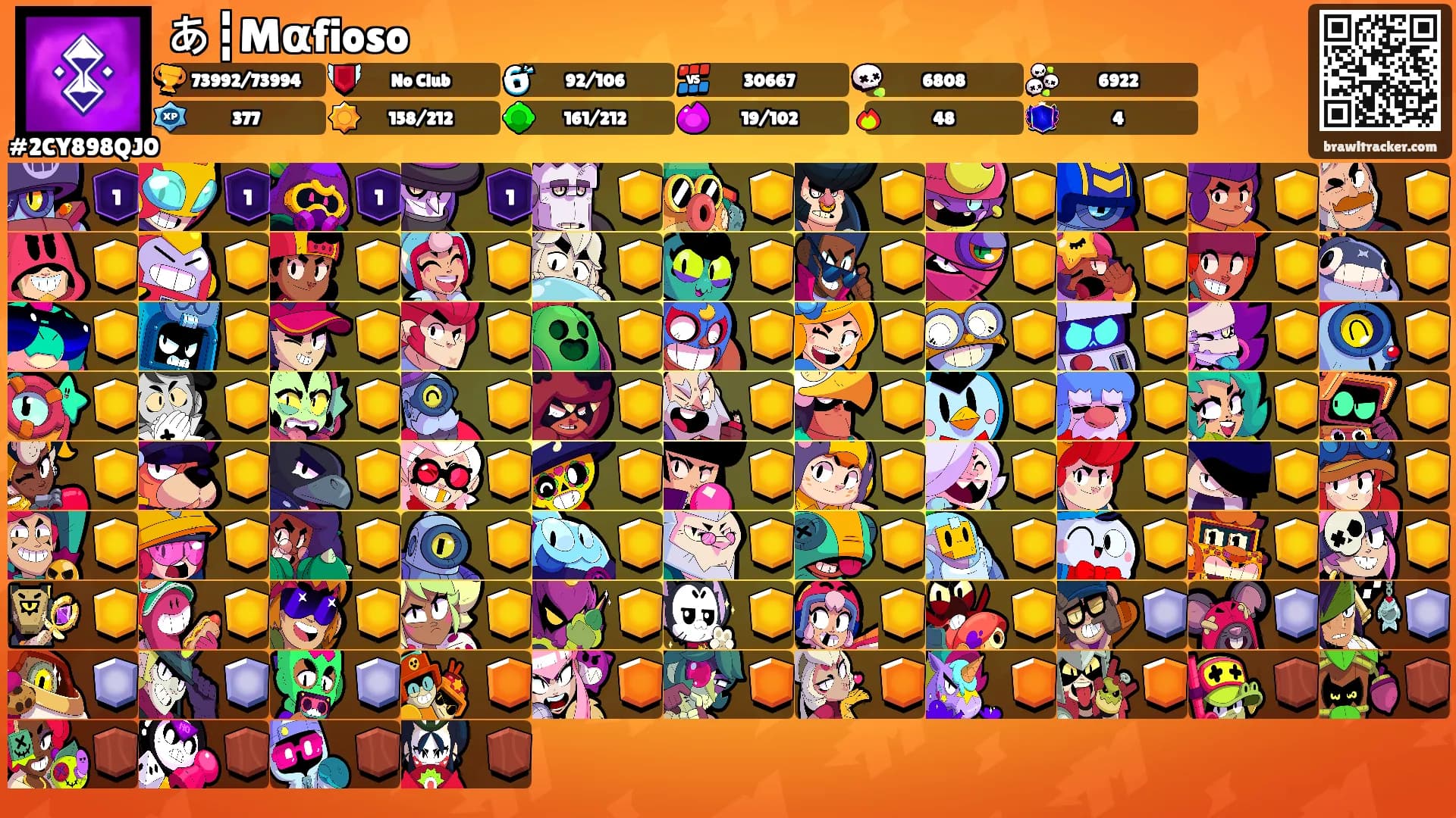 あ┇Mαfioso ❤‍🔥's Ranks