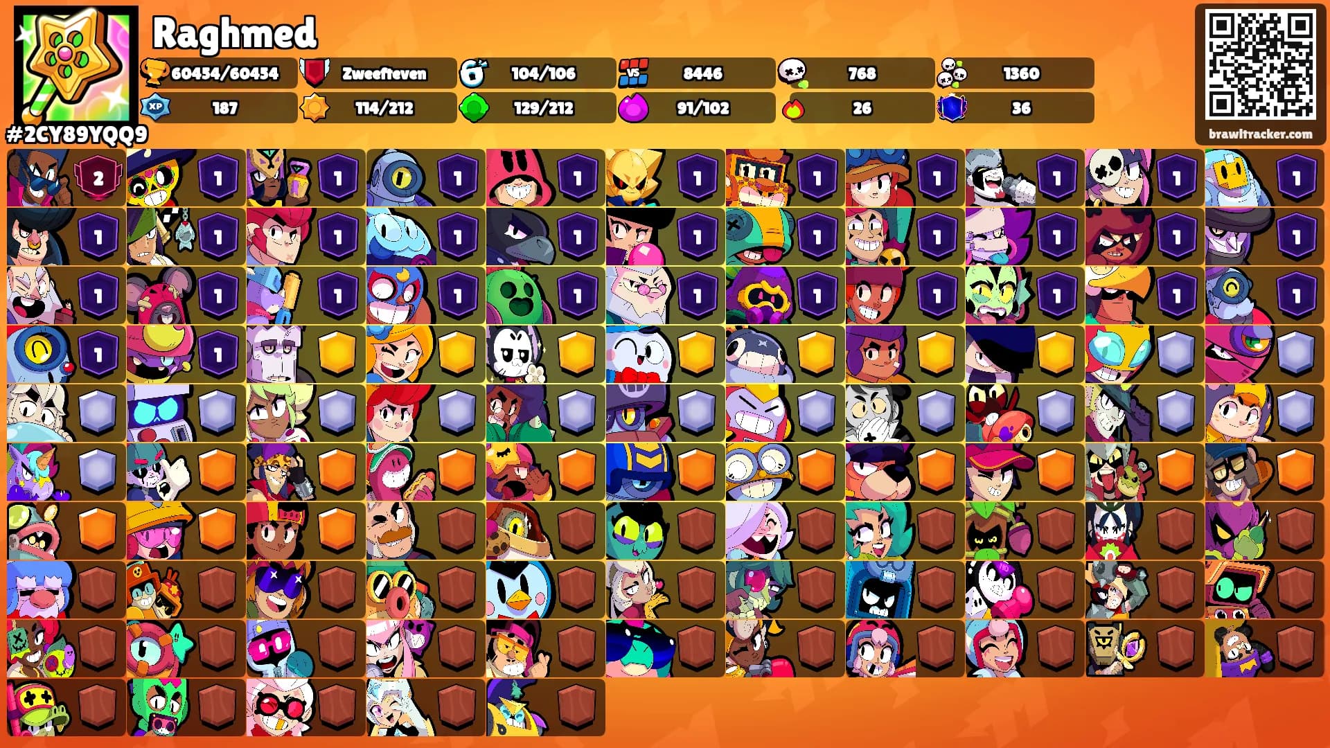 Raghmed's Ranks