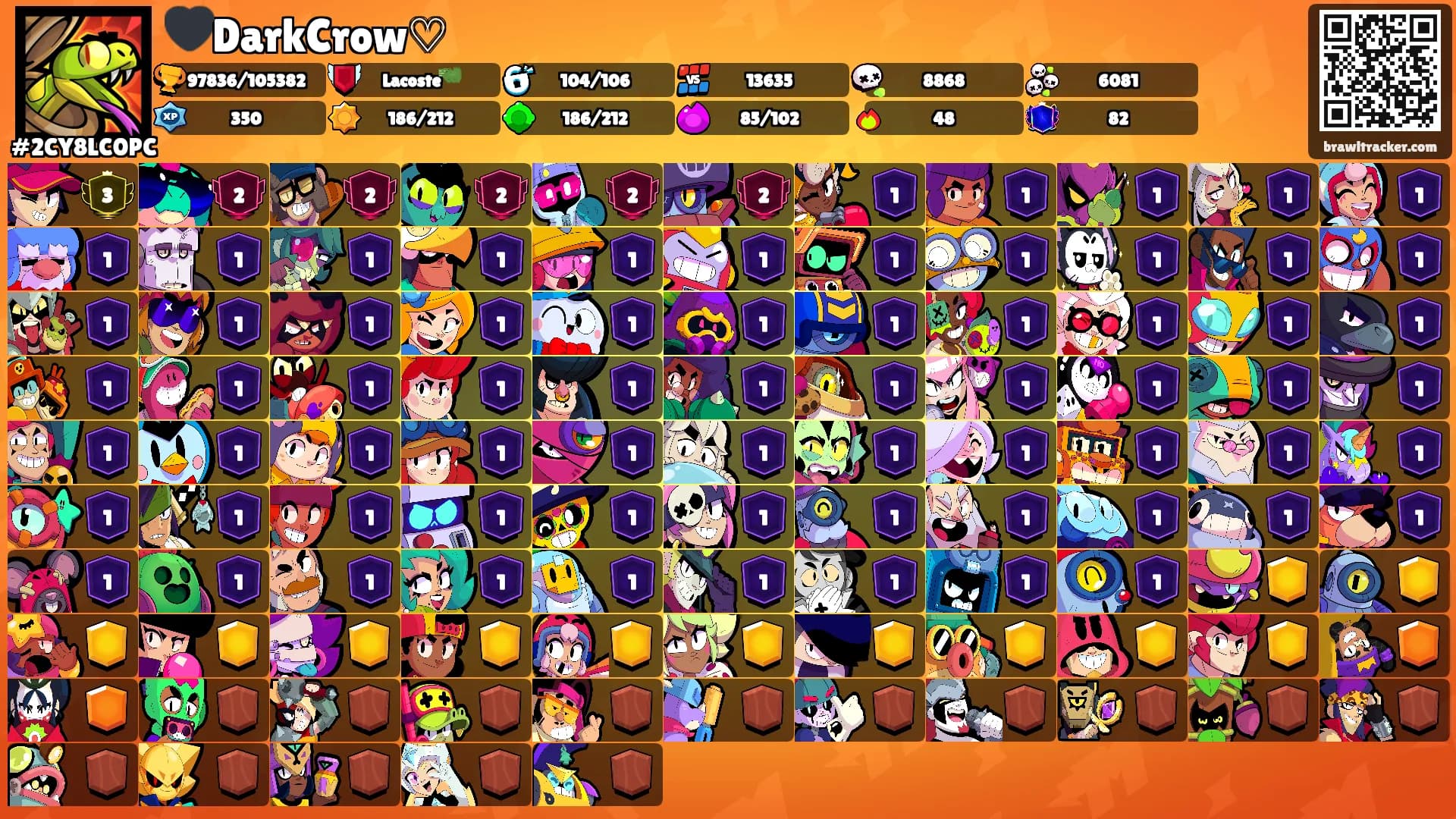 🖤DarkCrow♡'s Ranks