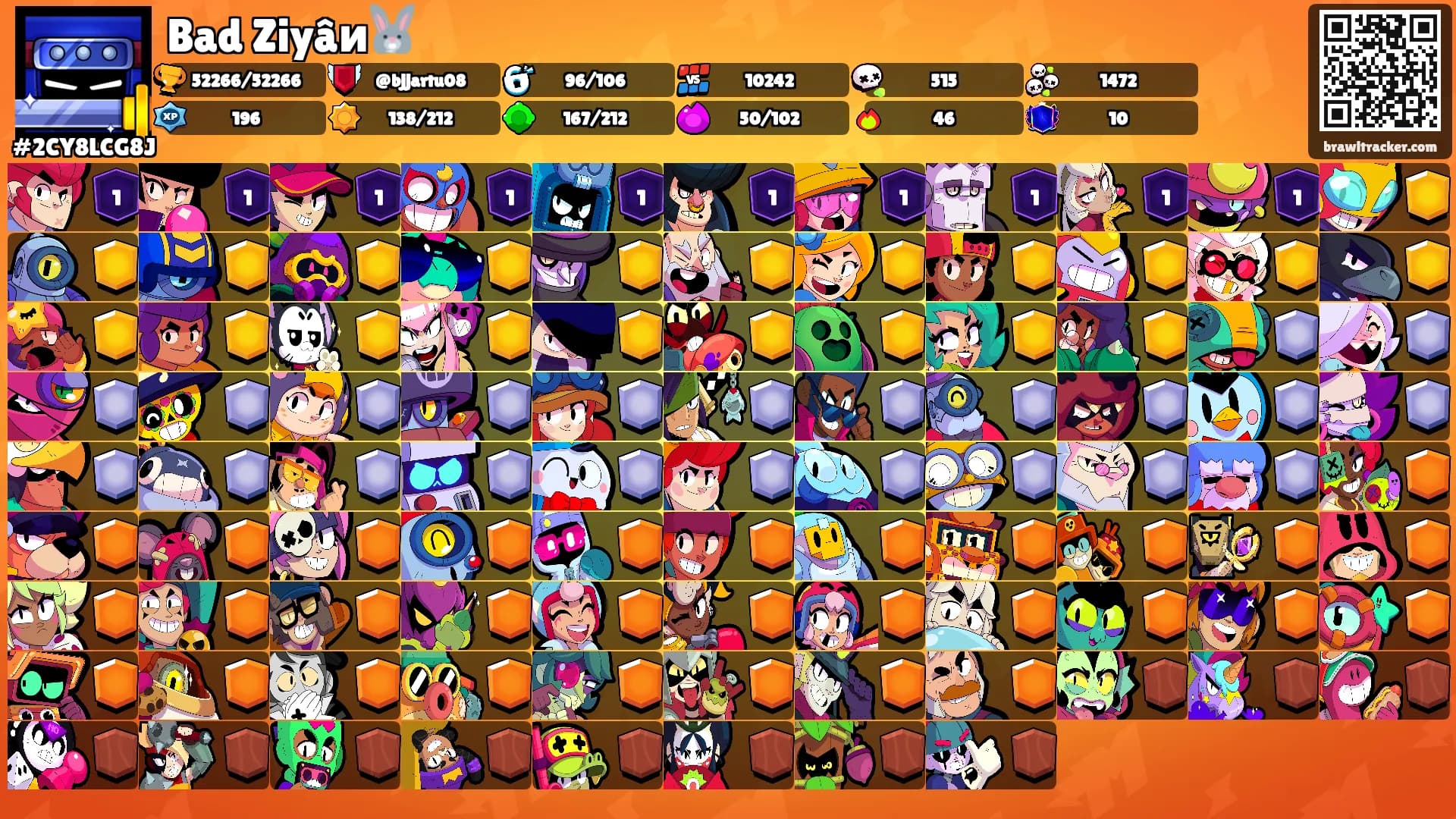 Bad Ziyâи🐰's Ranks