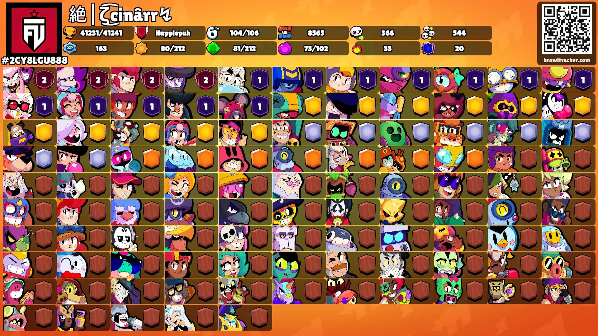 絶|ζ͜͡cinârr↯'s Ranks