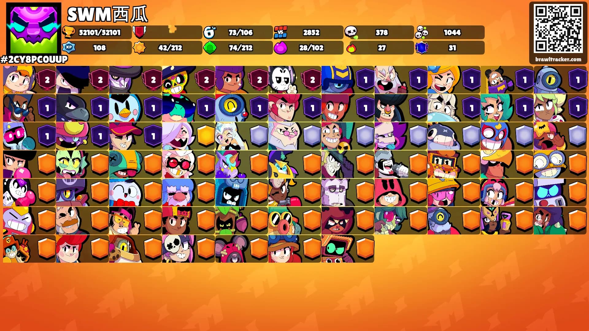 SWM西瓜's Ranks