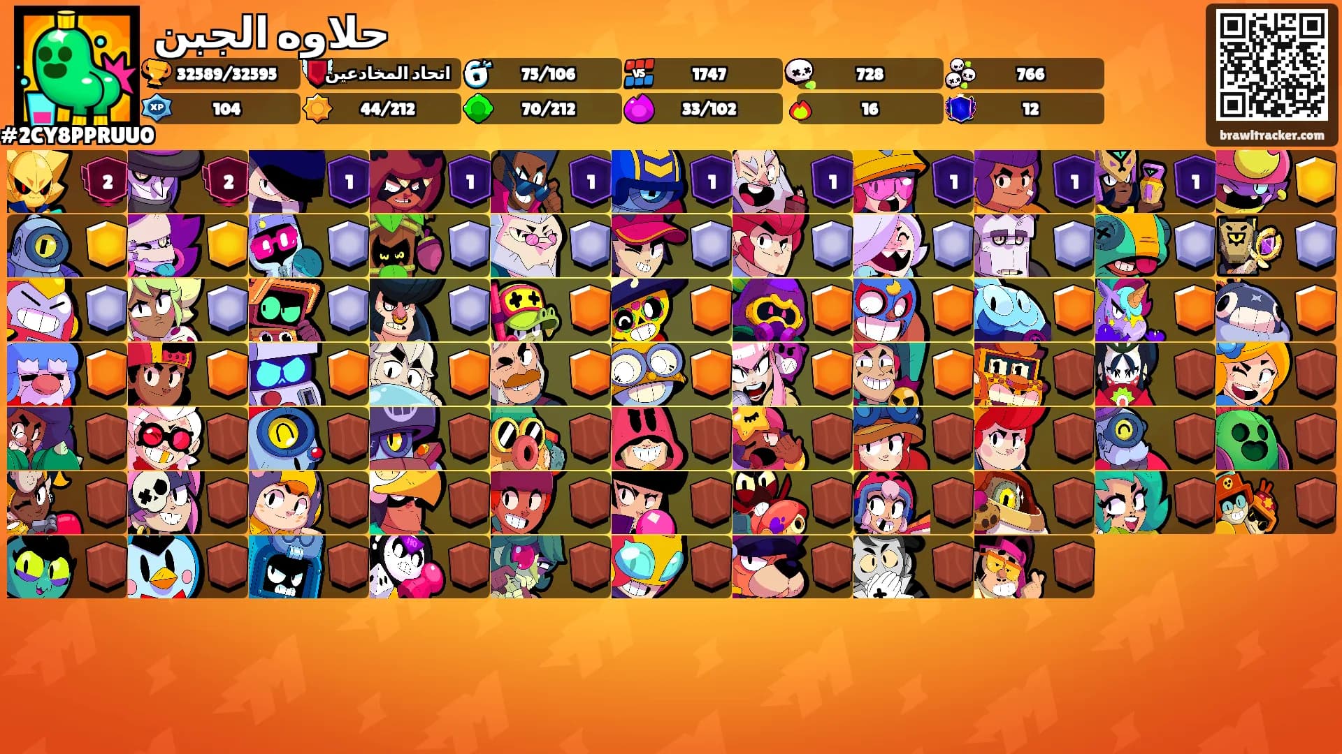 حلاوه الجبن's Ranks