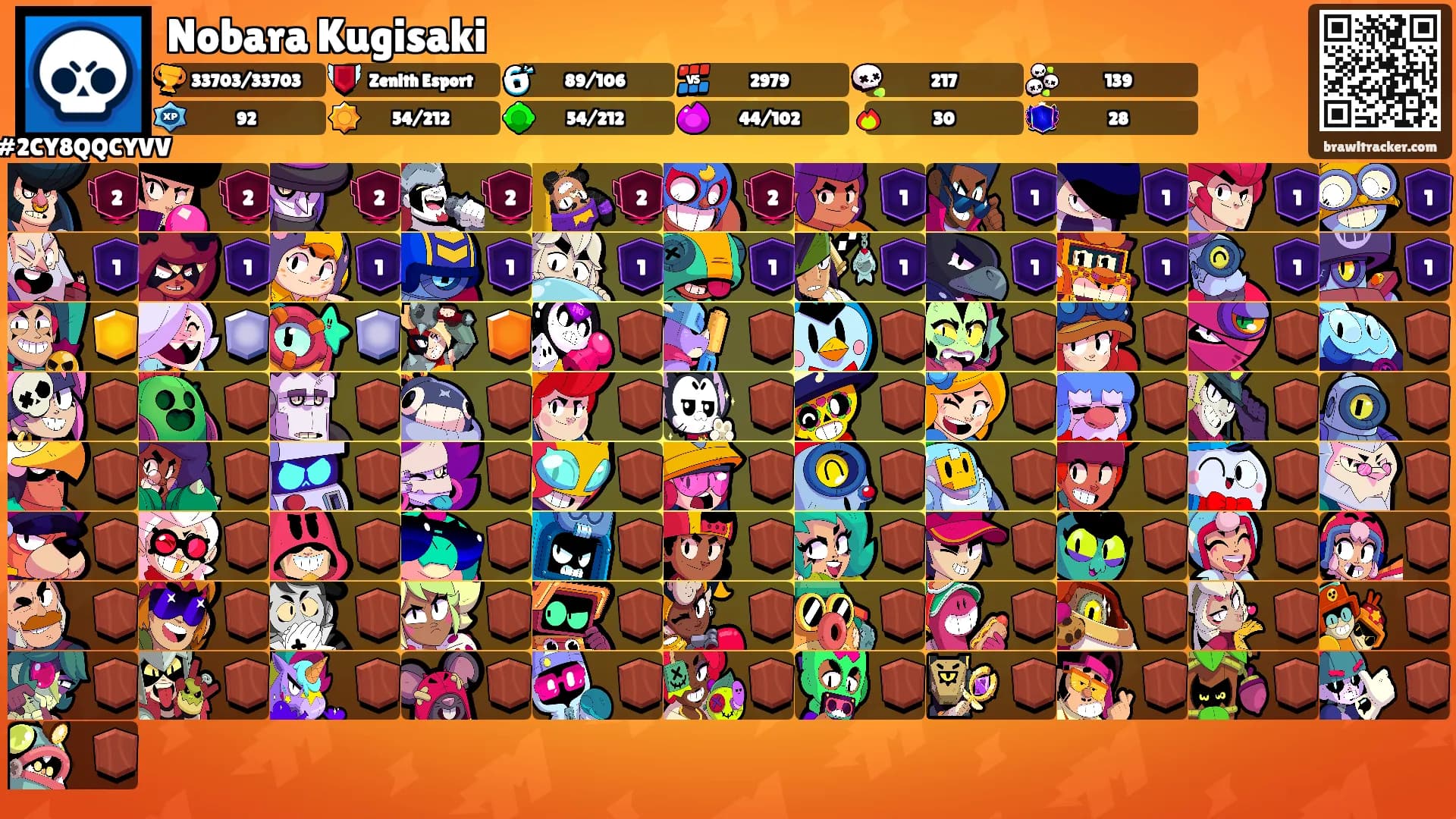 Nobara Kugisaki's Ranks