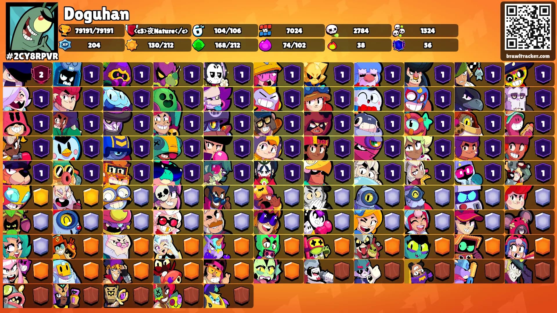 Doguhan's Ranks
