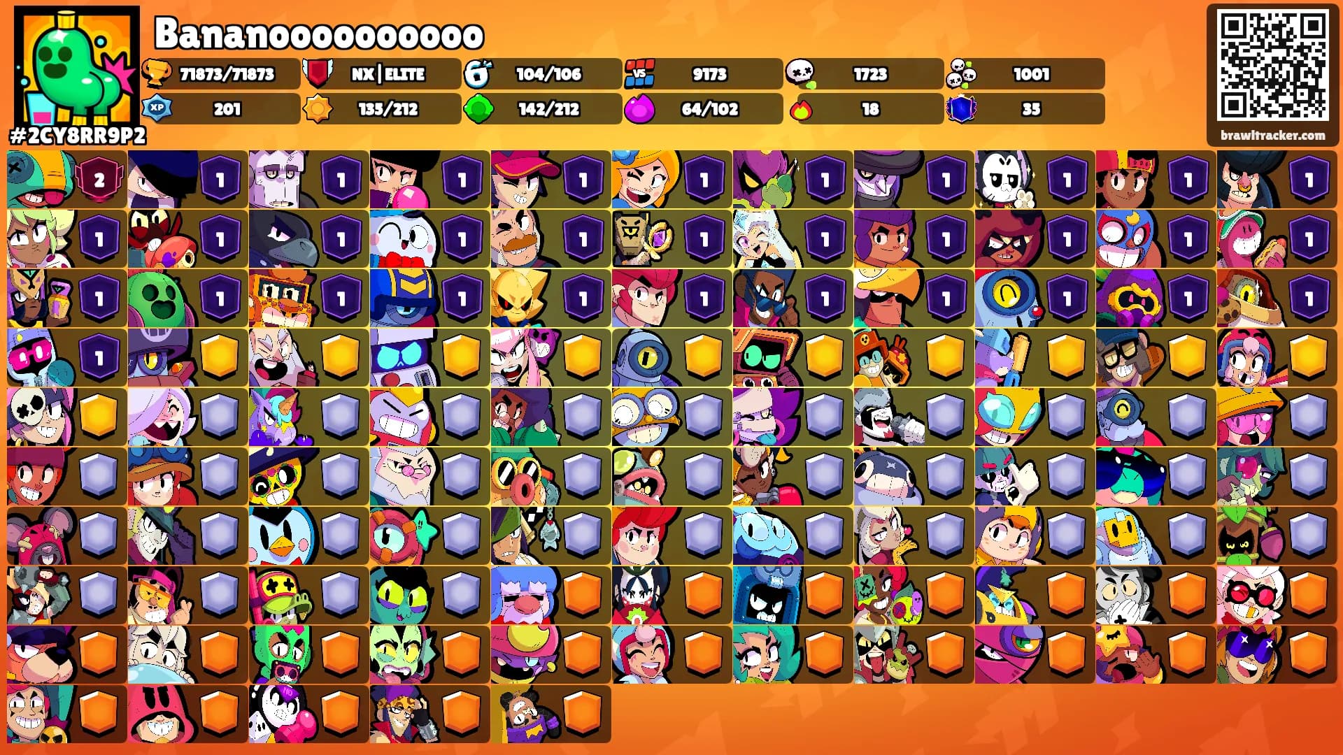 Bananoooooooooo's Ranks