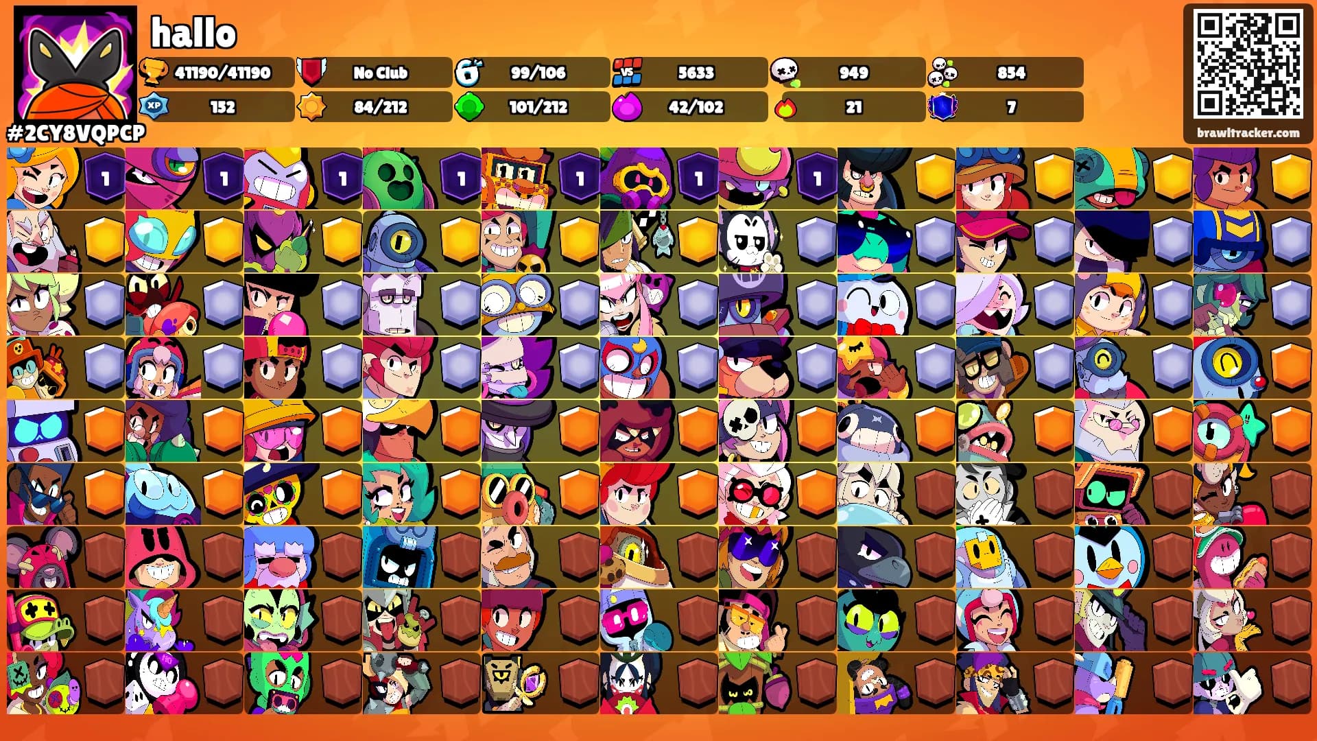 hallo's Ranks