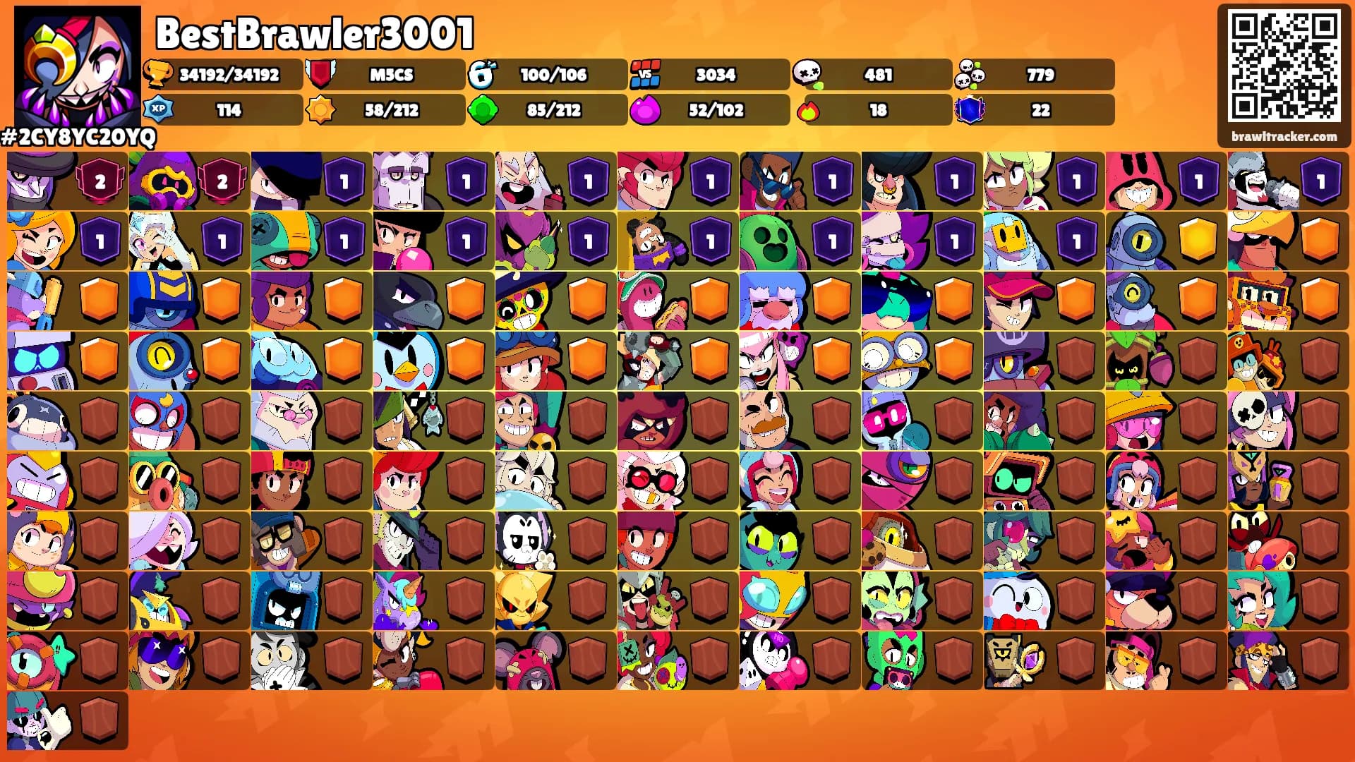 BestBrawler3001's Ranks