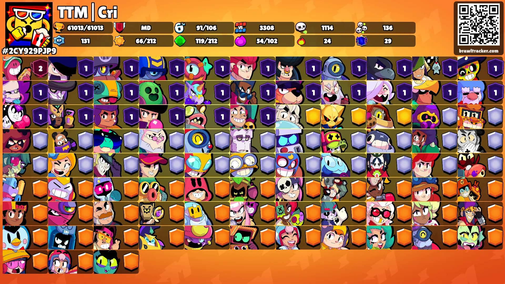 TTM|Cri's Ranks