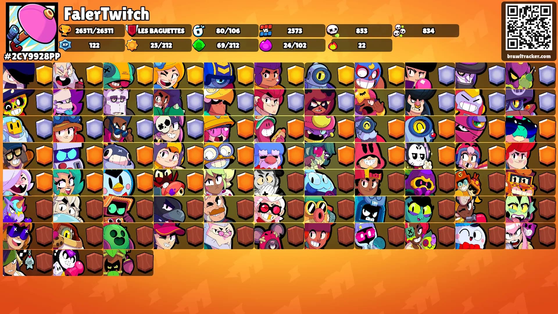 FalerTwitch's Ranks