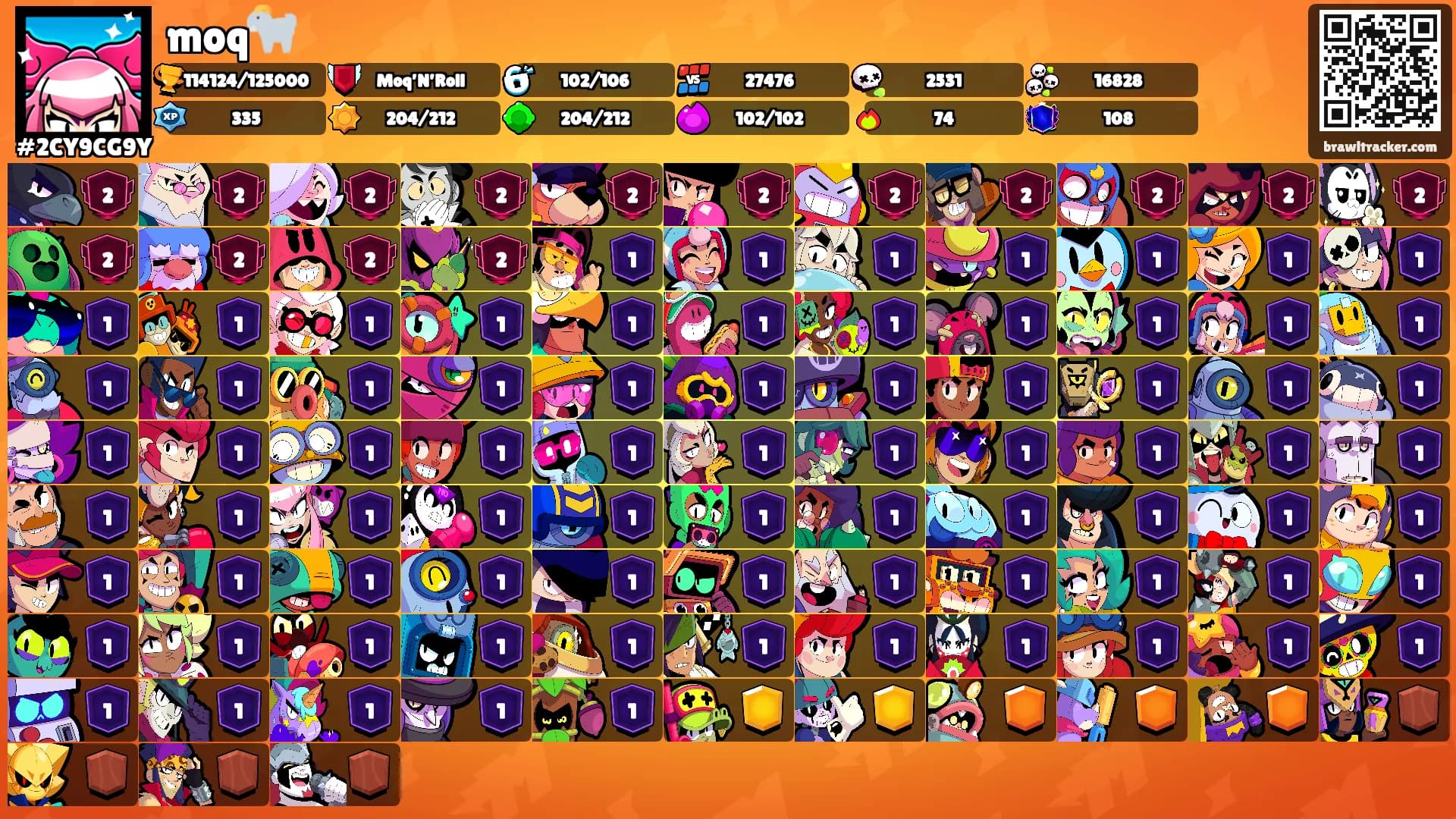 moq🐐's Ranks