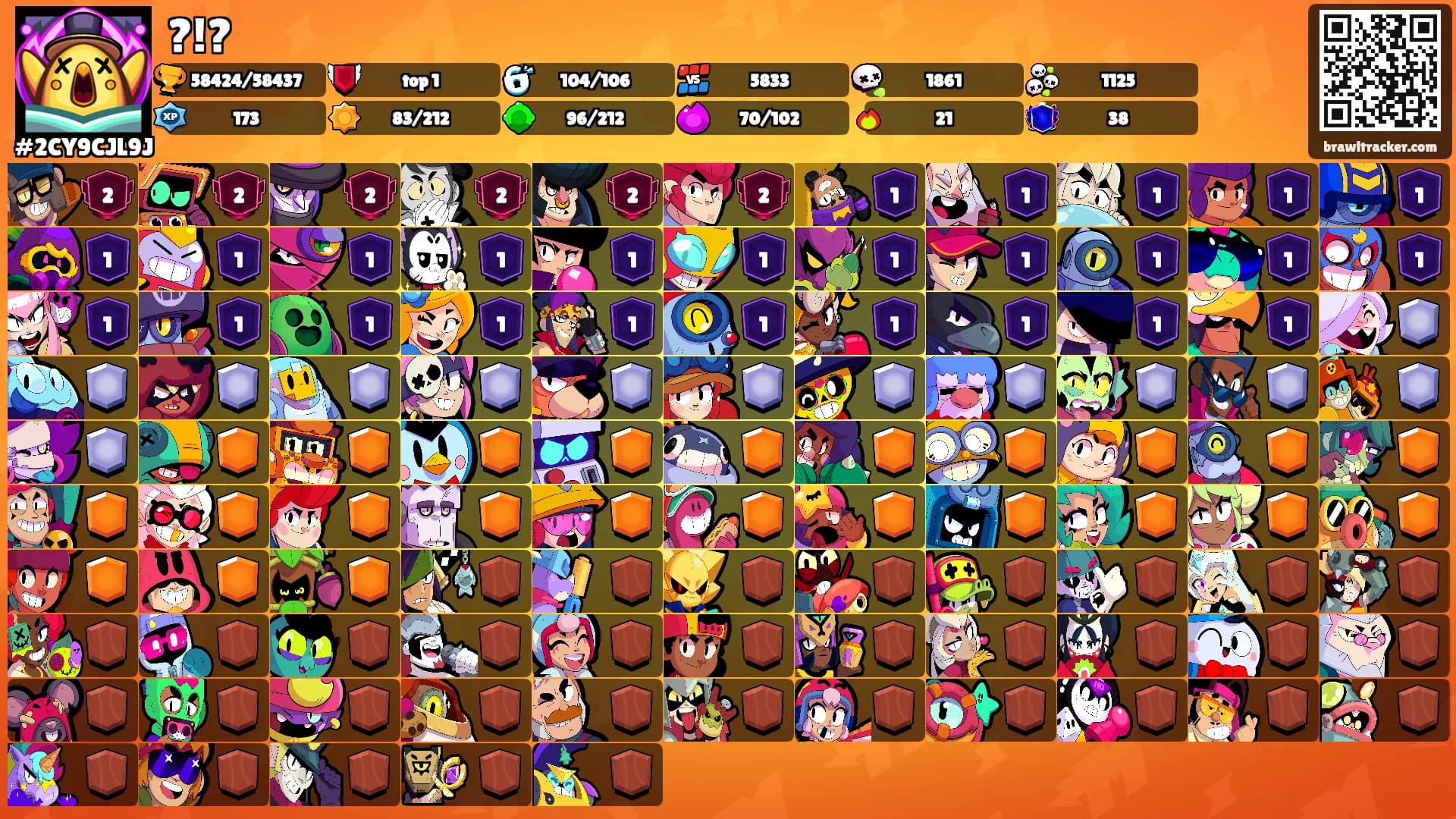 ?!?'s Ranks
