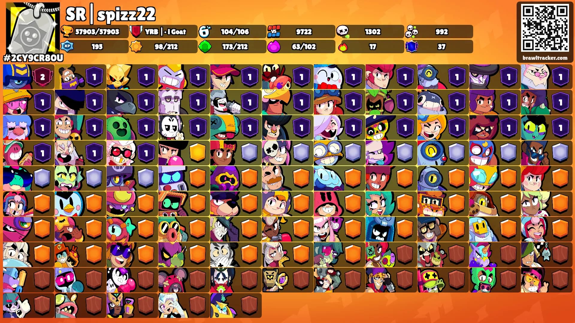 SR|spizz22's Ranks