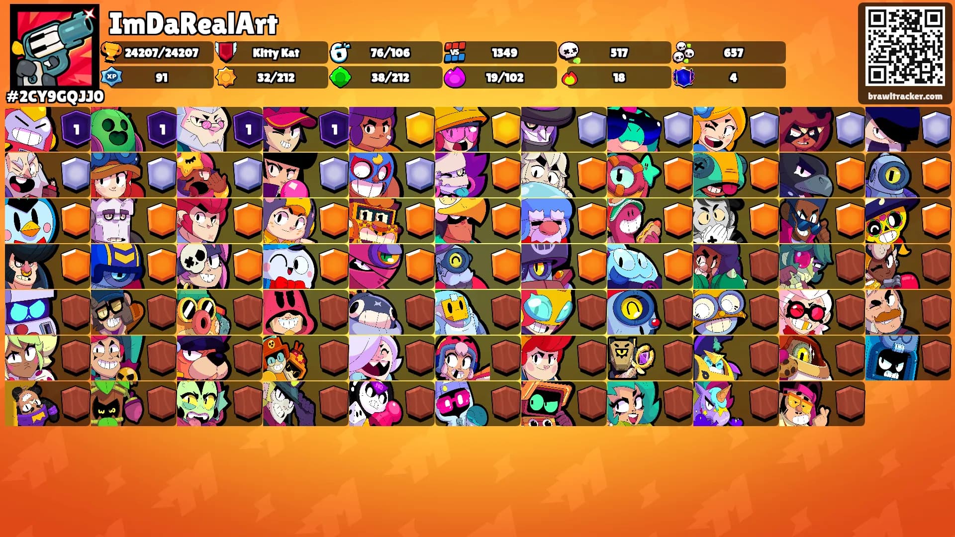 ImDaRealArt's Ranks