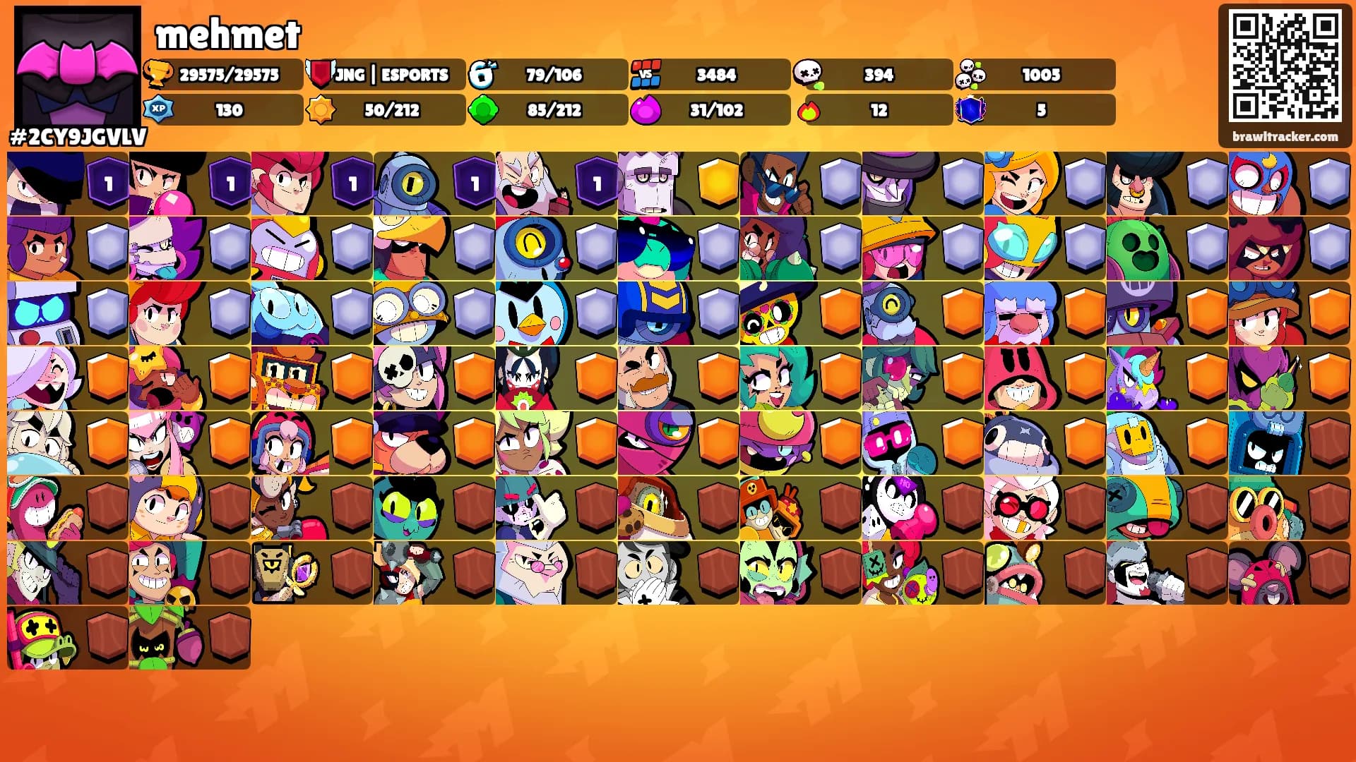 mehmet's Ranks