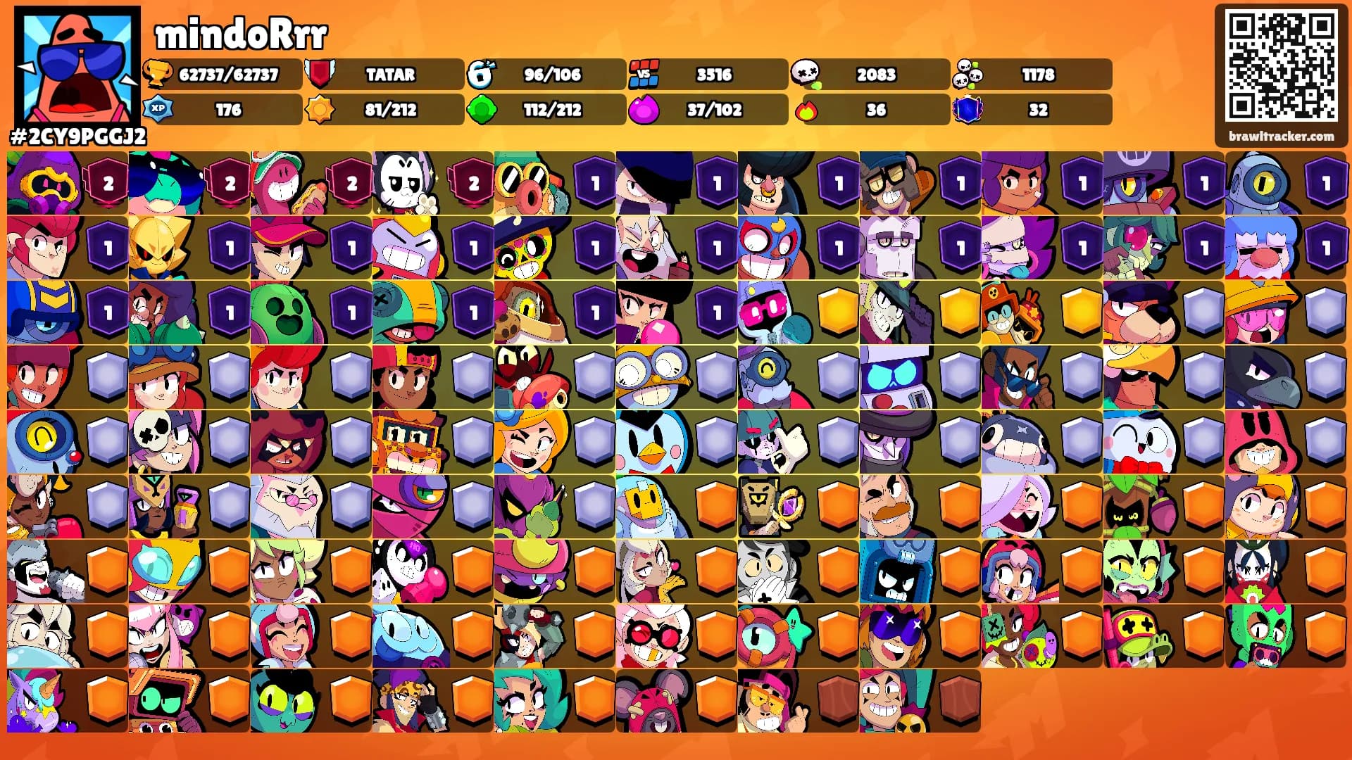 mindoRrr's Ranks
