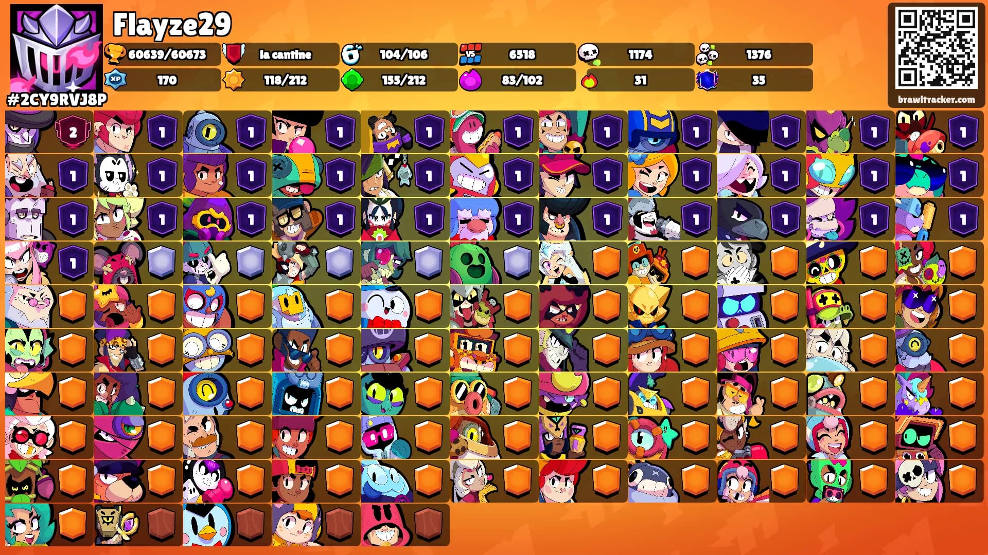 Flayze29's Ranks