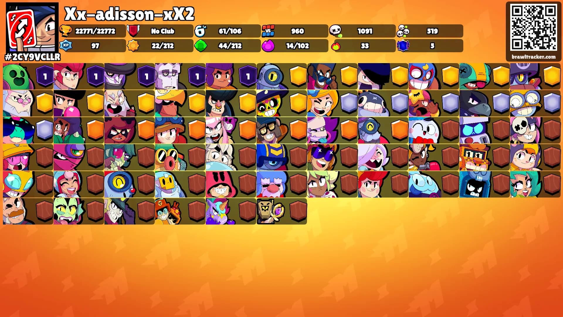 Xx-adisson-xX2's Ranks