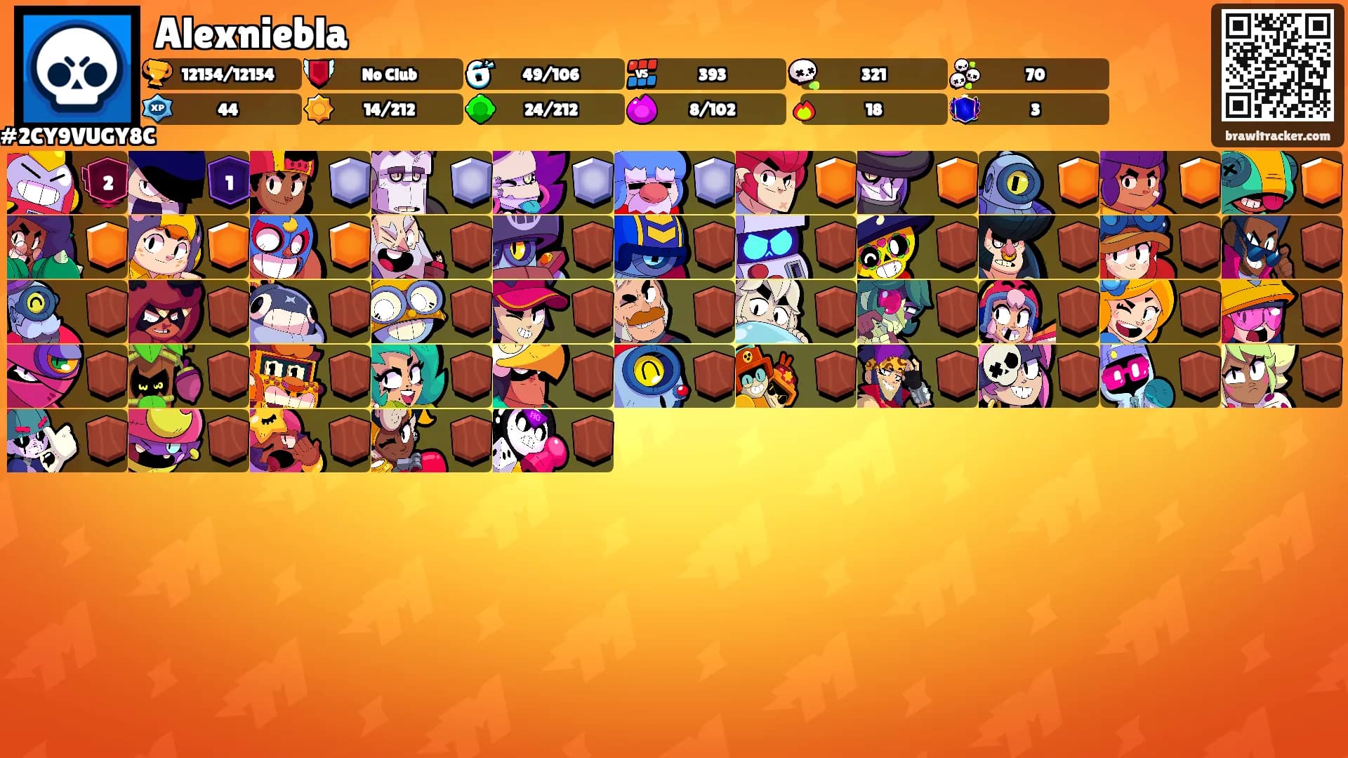 Alexniebla's Ranks