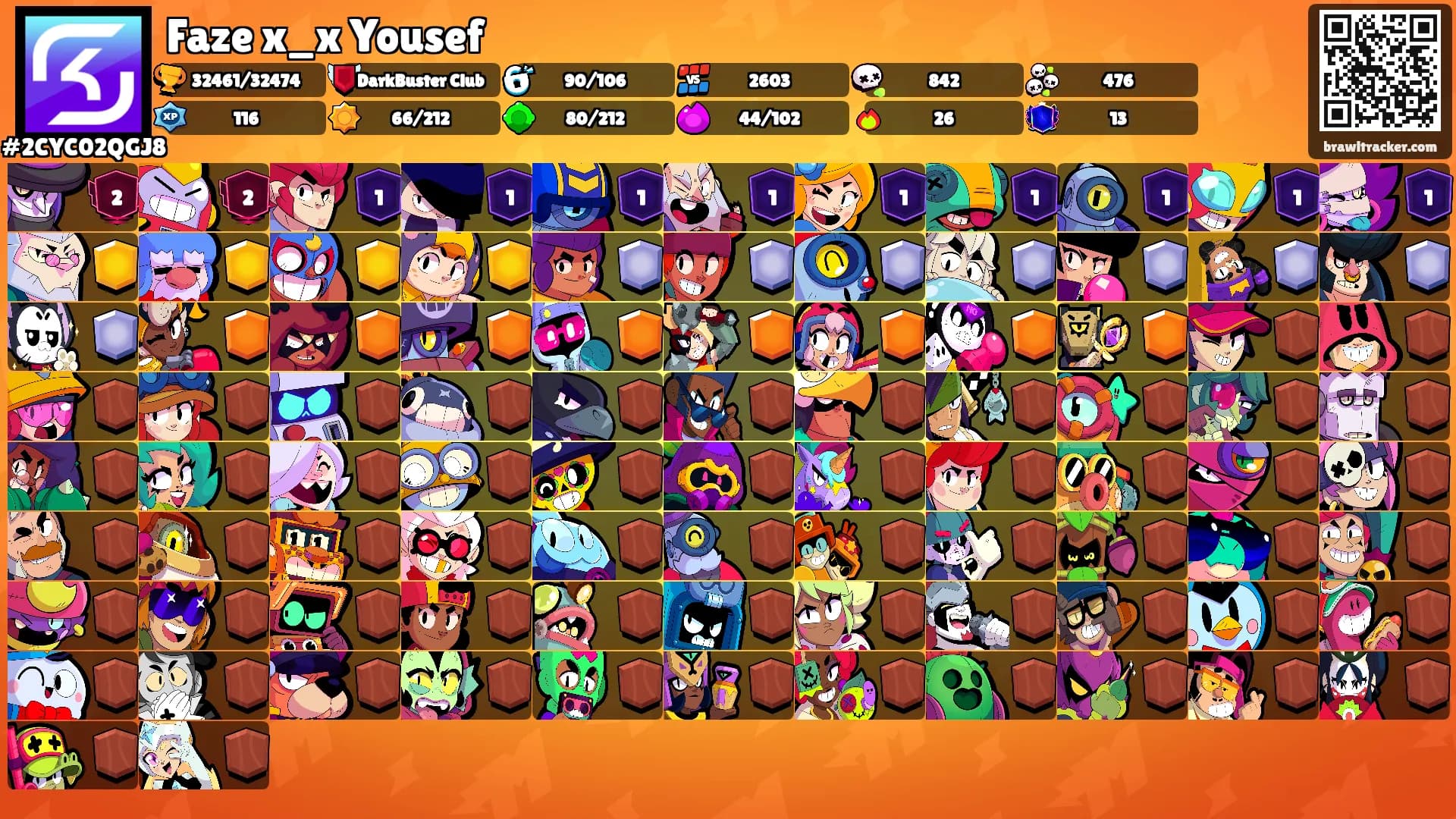 Faze x_x Yousef's Ranks
