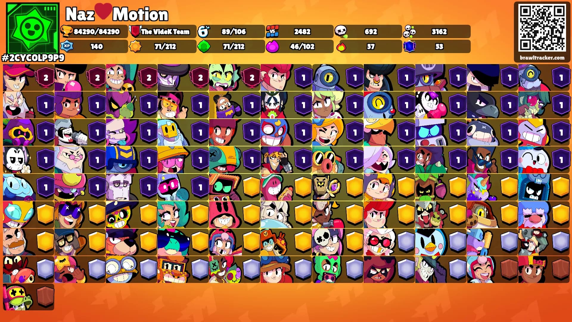Naz♥️Motion's Ranks