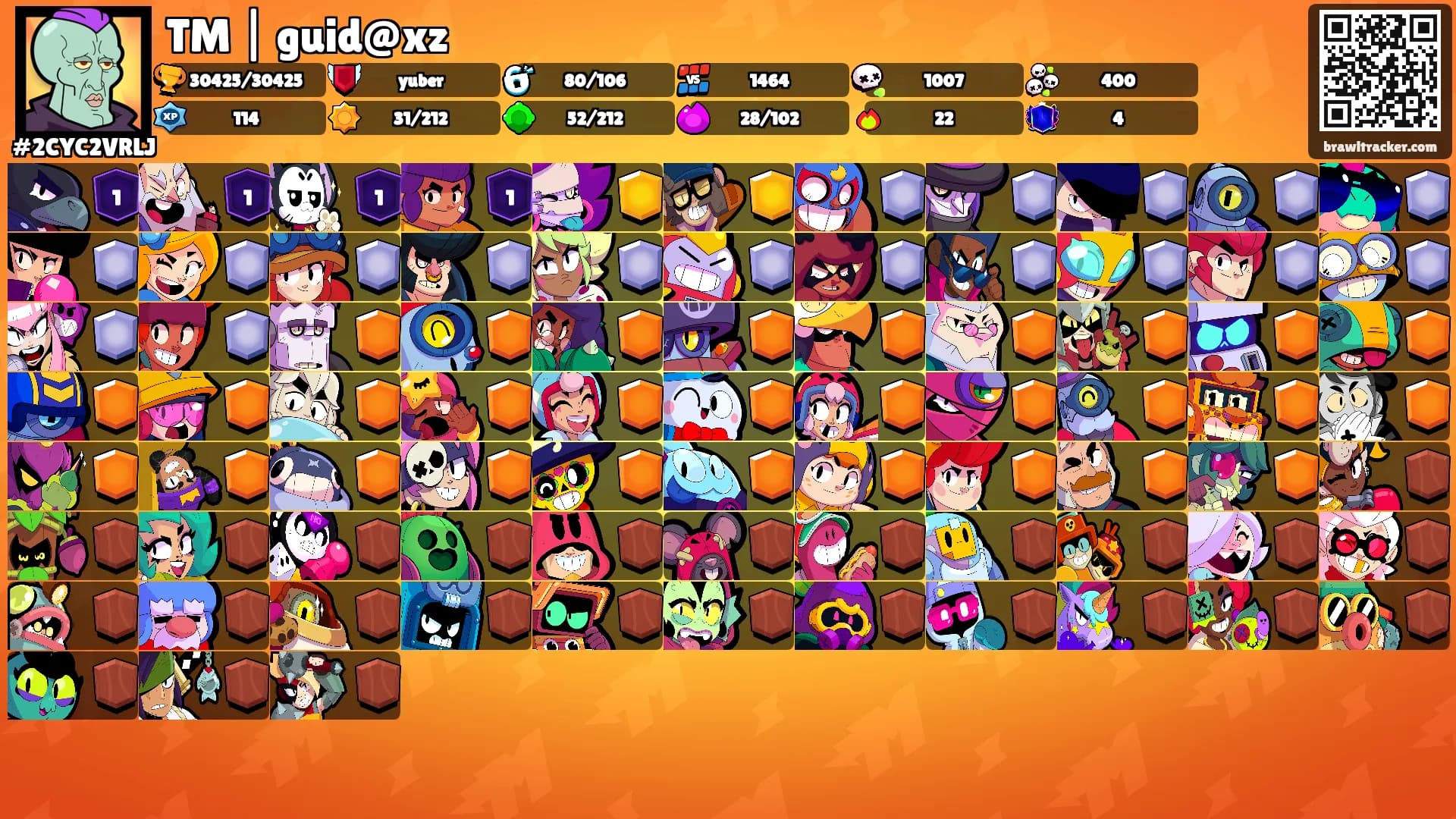 TM | guid@xz's Ranks