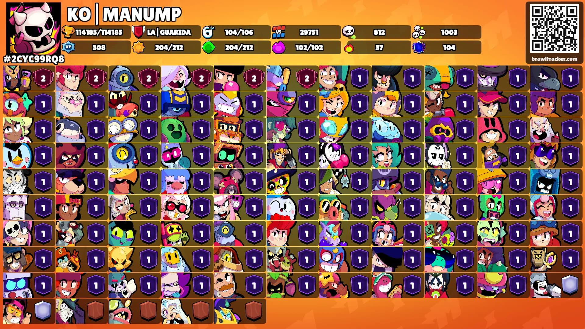 KO|MANUMP's Ranks