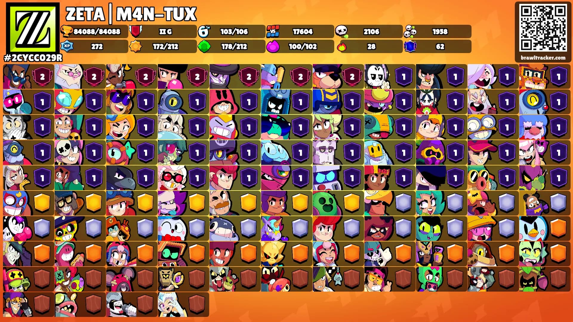 ZETA|M4N-TUX's Ranks