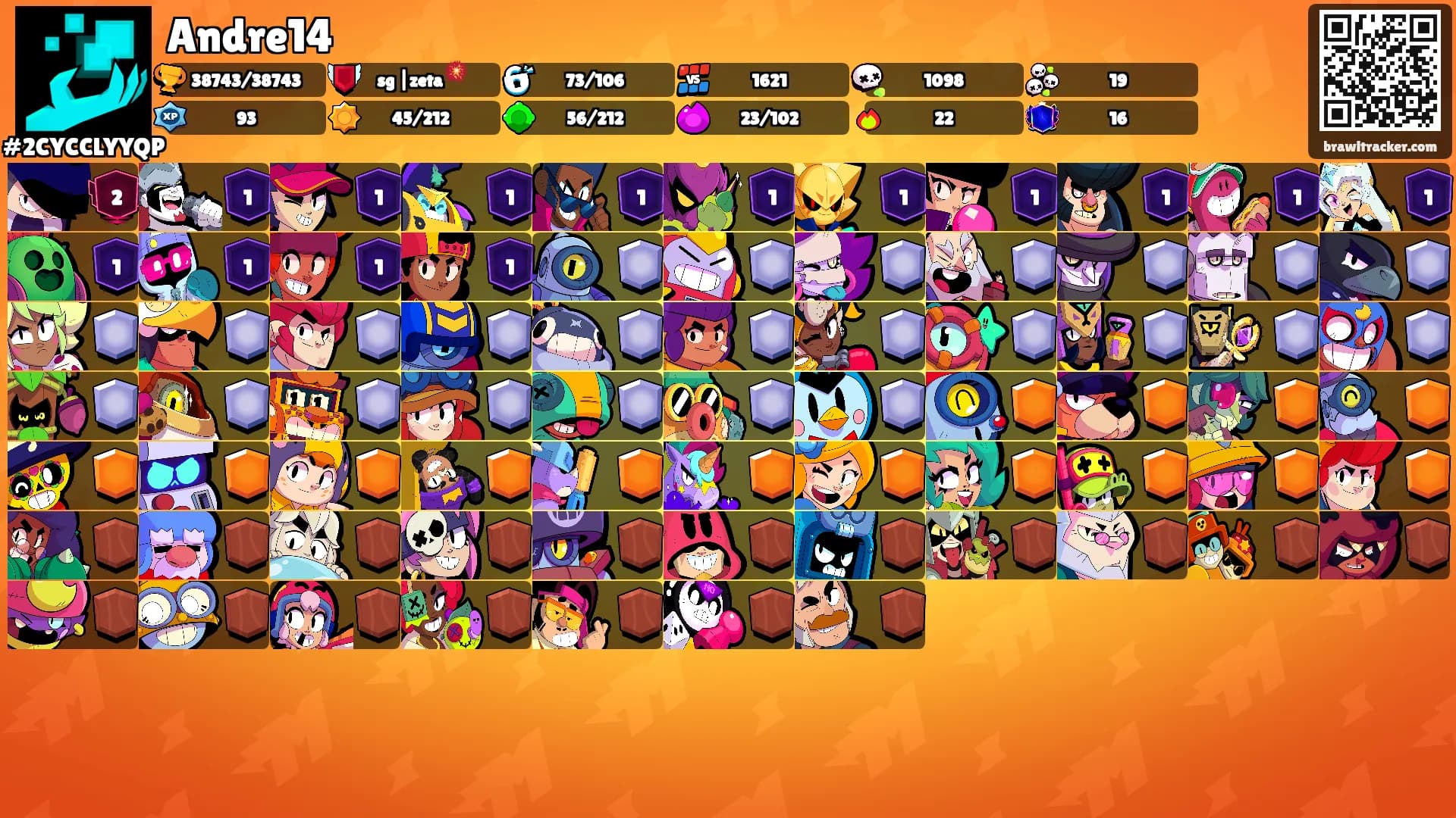 Andre14's Ranks