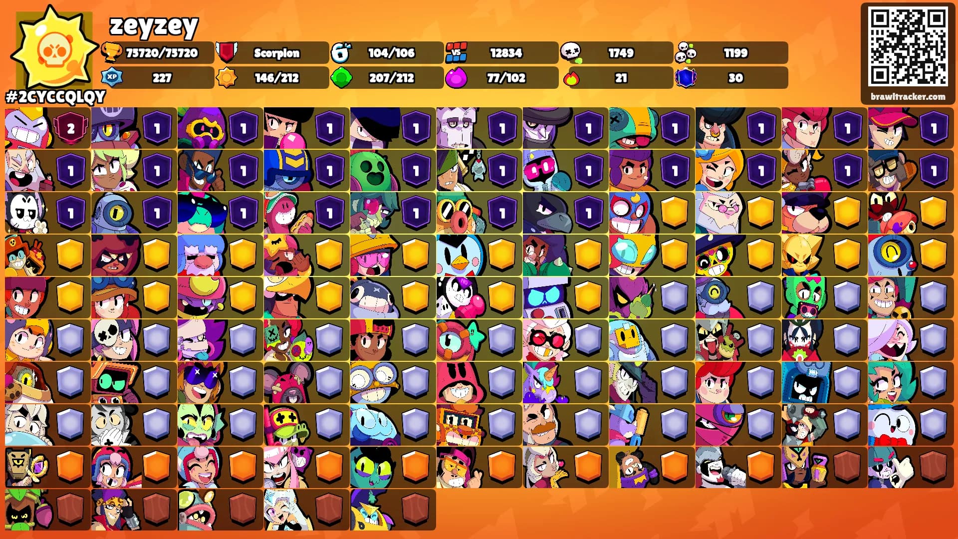 zeyzey's Ranks