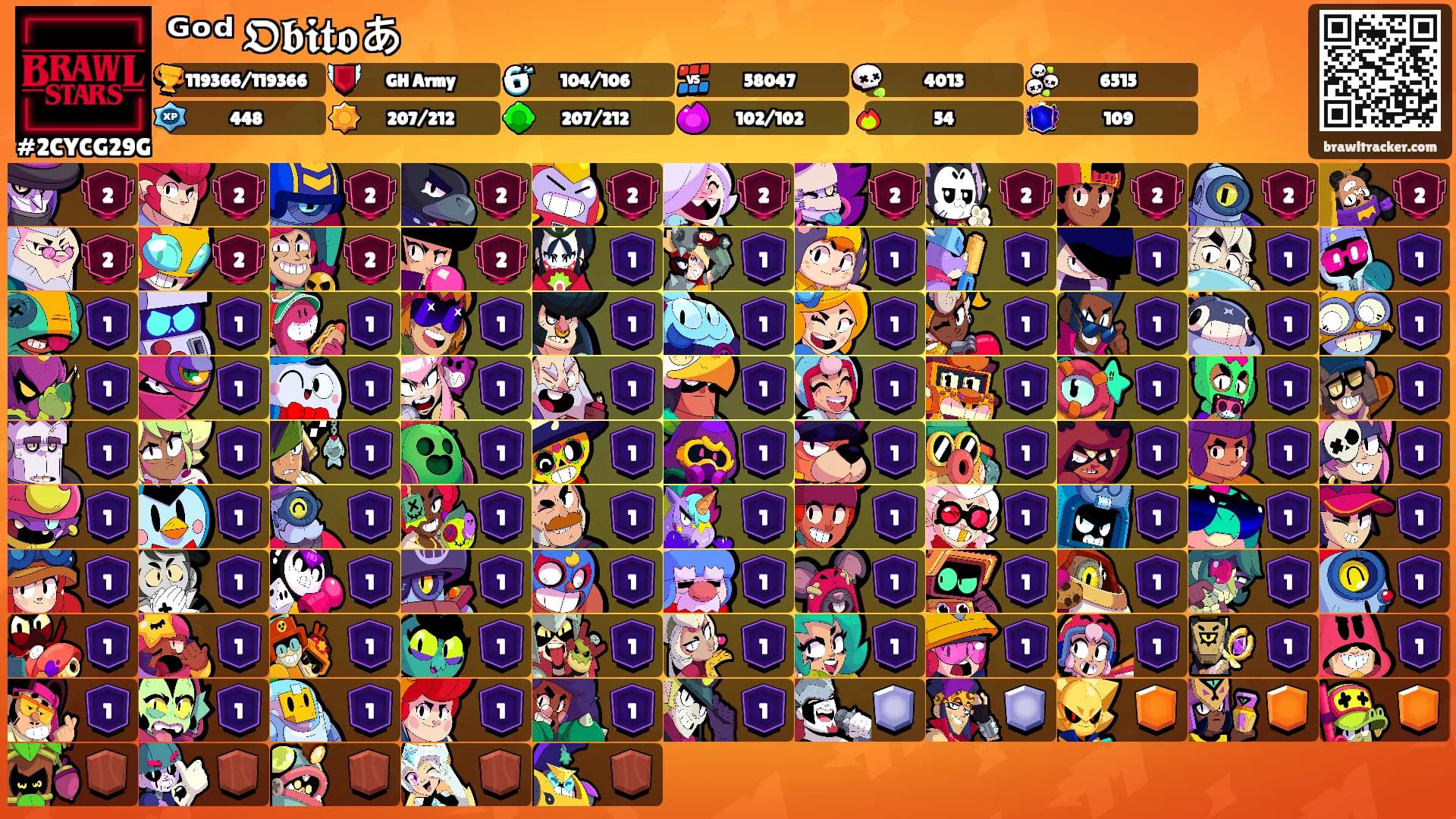 ᴳᵒᵈ 𝕺𝖇𝖎𝖙𝖔あ's Ranks