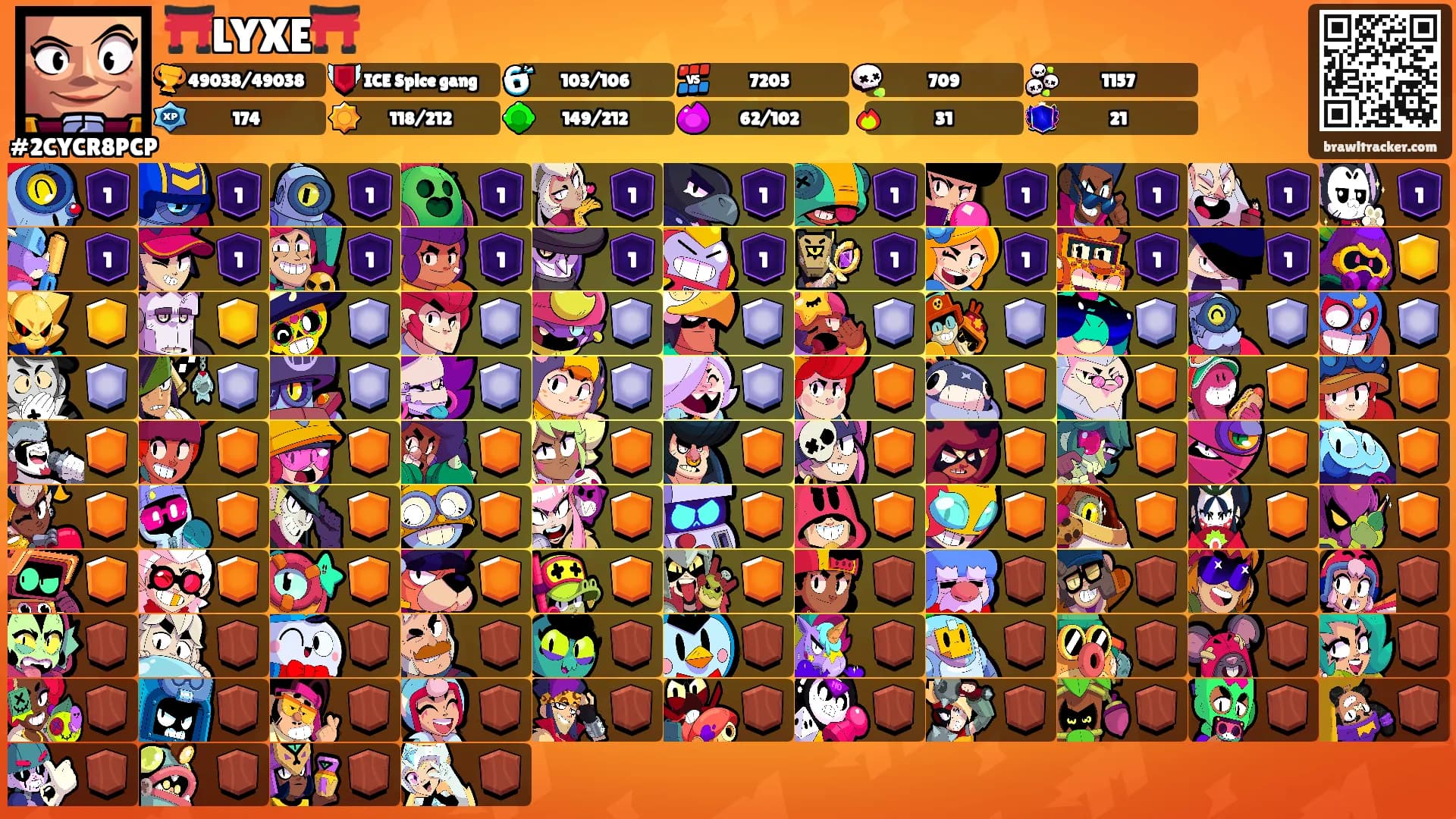 ⛩️LYXE⛩️'s Ranks