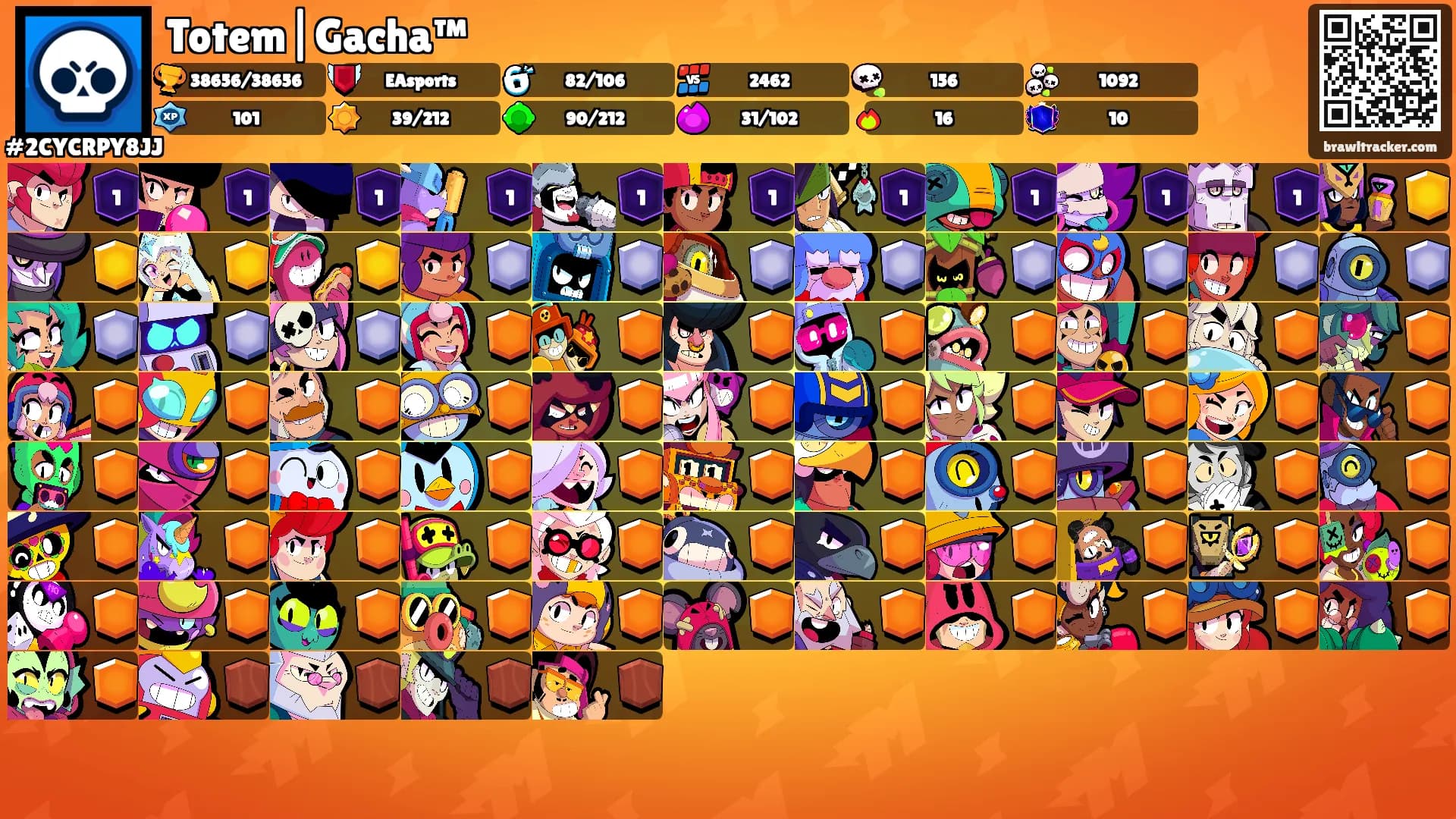 Totem|Gacha™'s Ranks