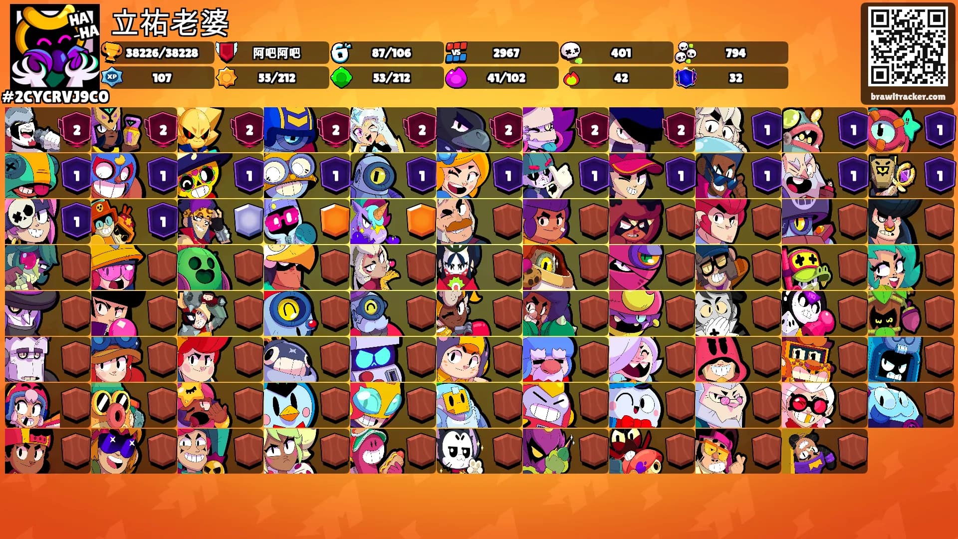 立祐老婆's Ranks