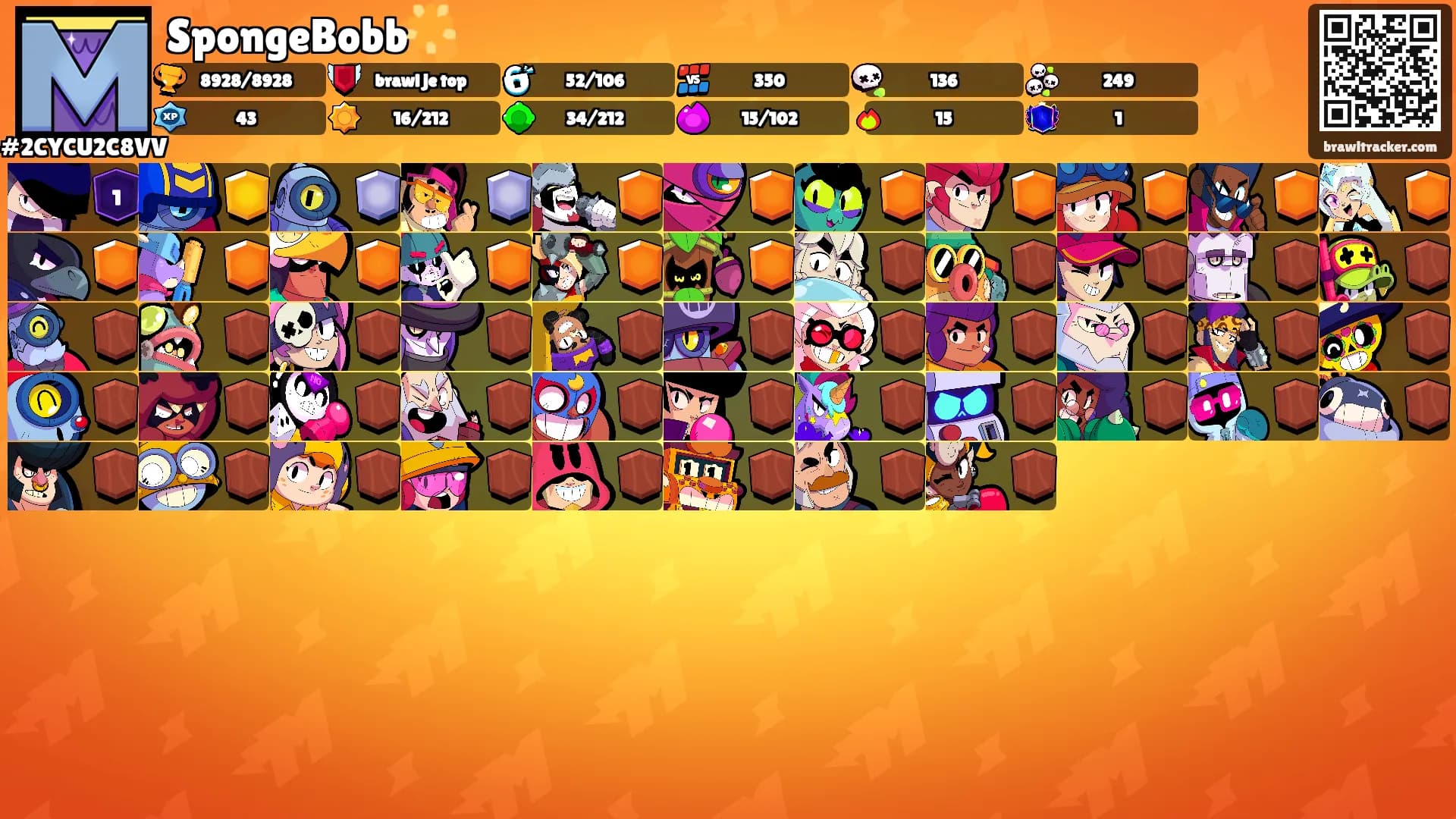 SpongeBobb🌟's Ranks