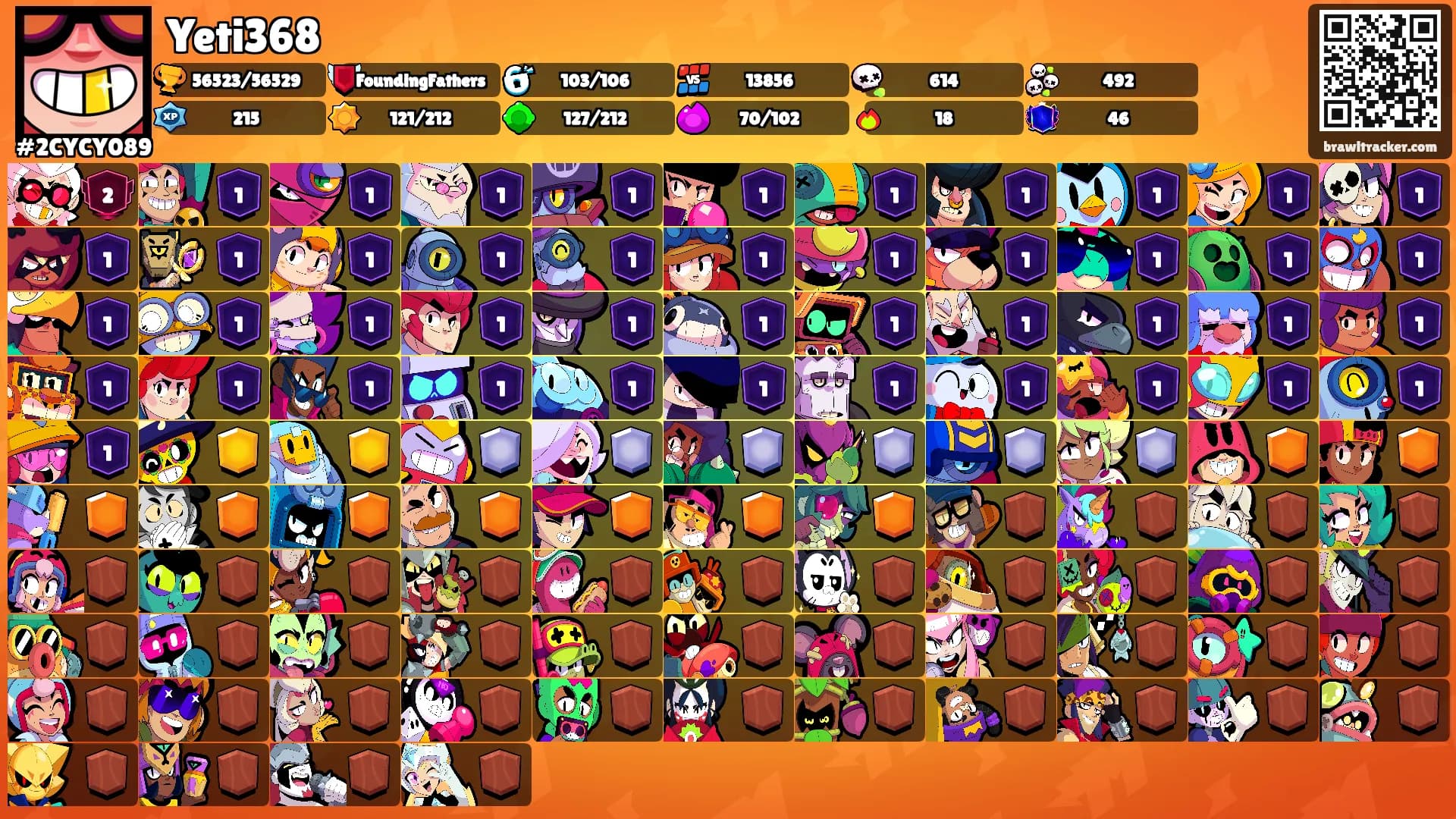 Yeti368's Ranks