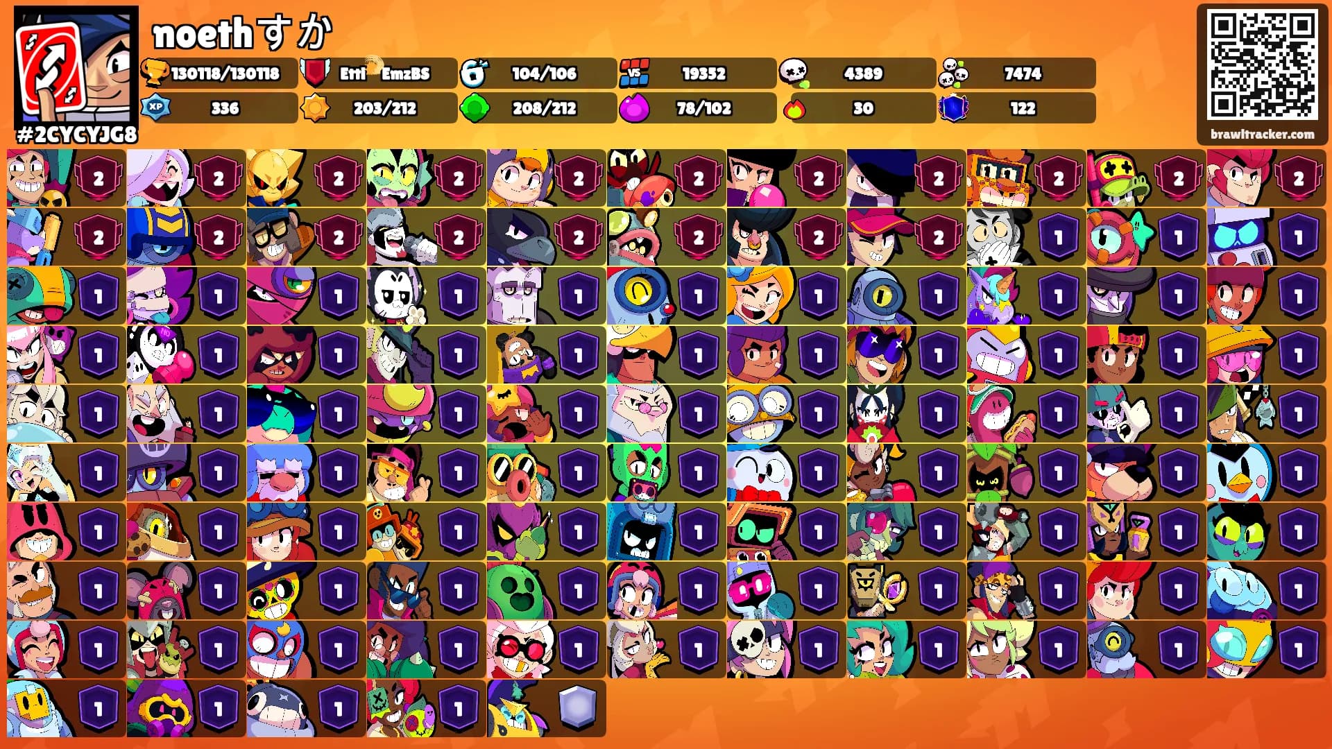 noethすか's Ranks