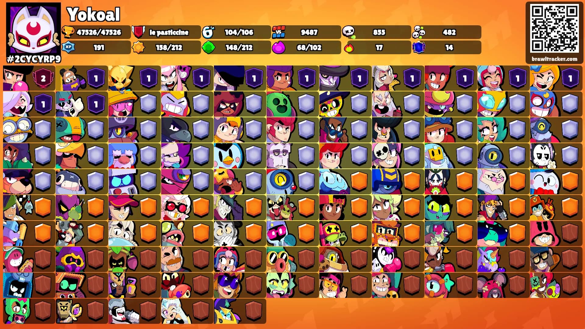Yokoal's Ranks