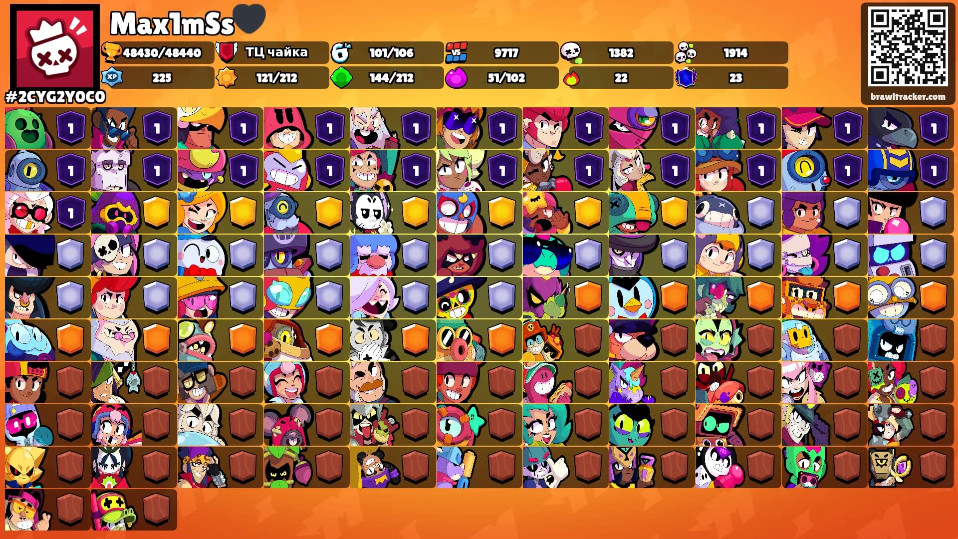 Max1mSs🖤's Ranks