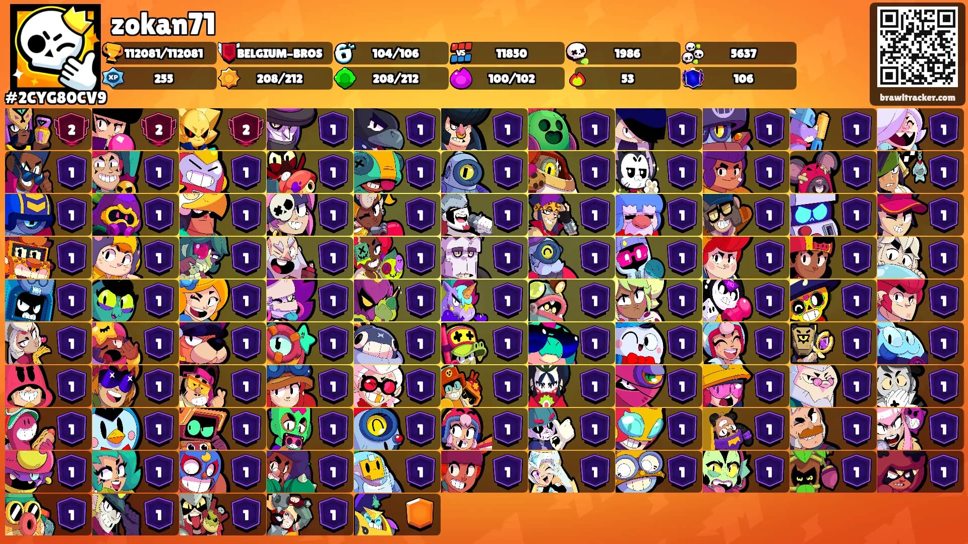 zokan71's Ranks