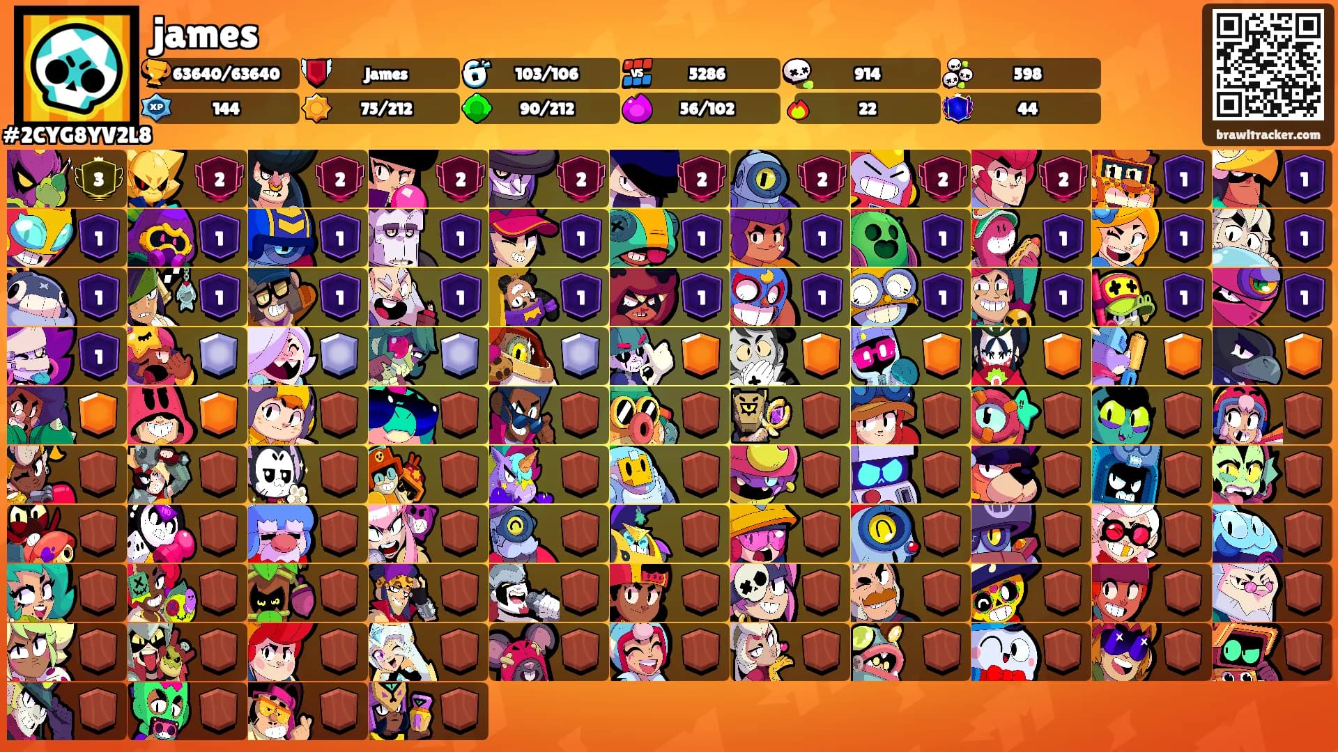 james's Ranks