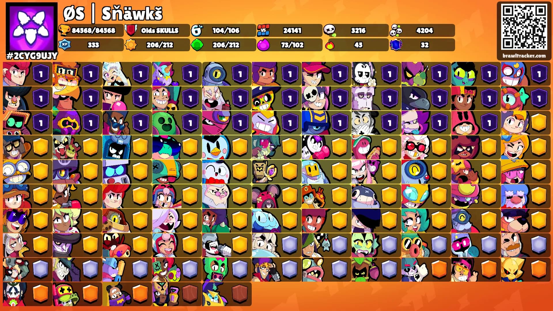 ØS | Sňäwkš's Ranks