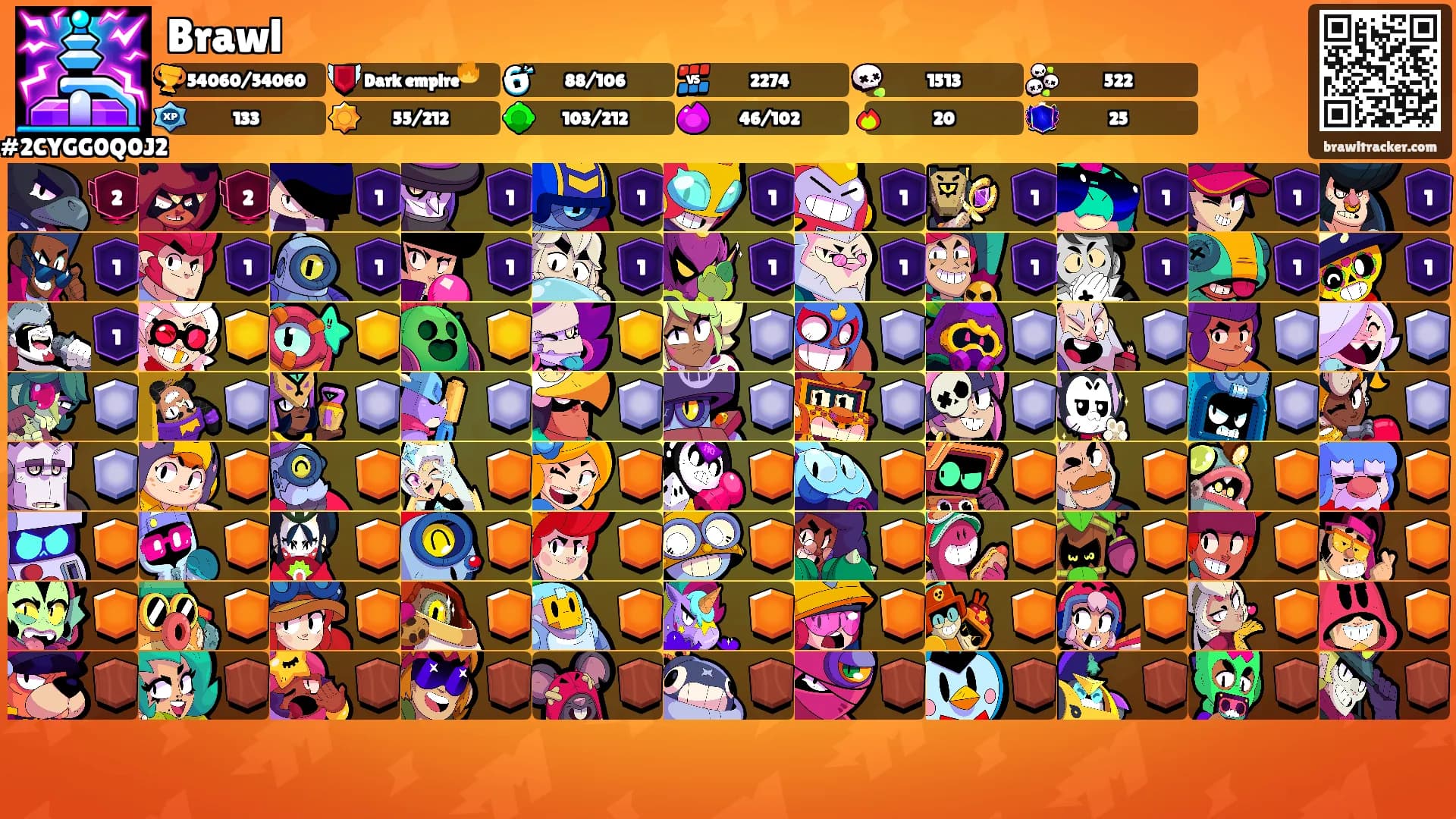 Brawl's Ranks