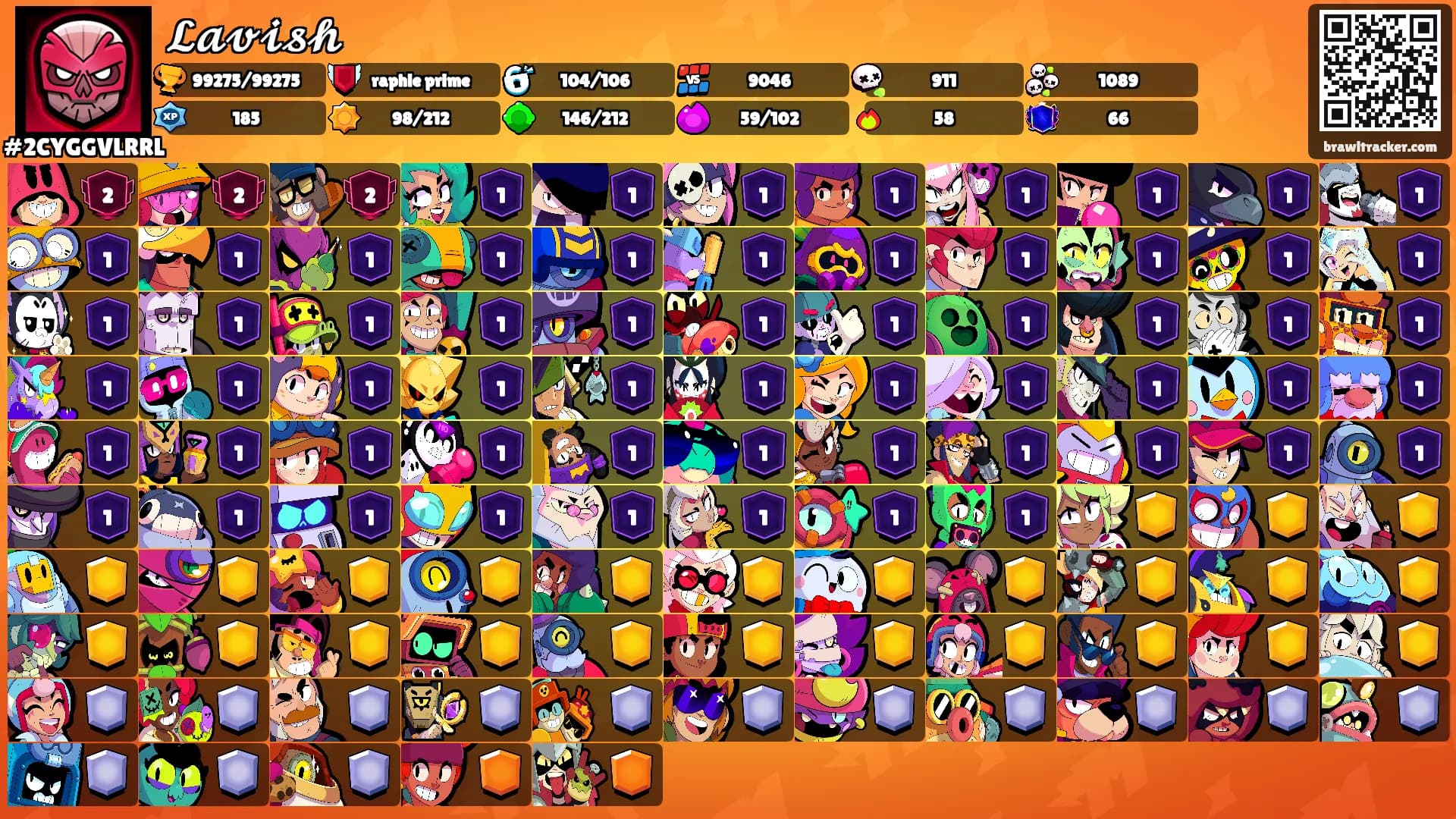 𝓛𝓪𝓿𝓲𝓼𝓱's Ranks
