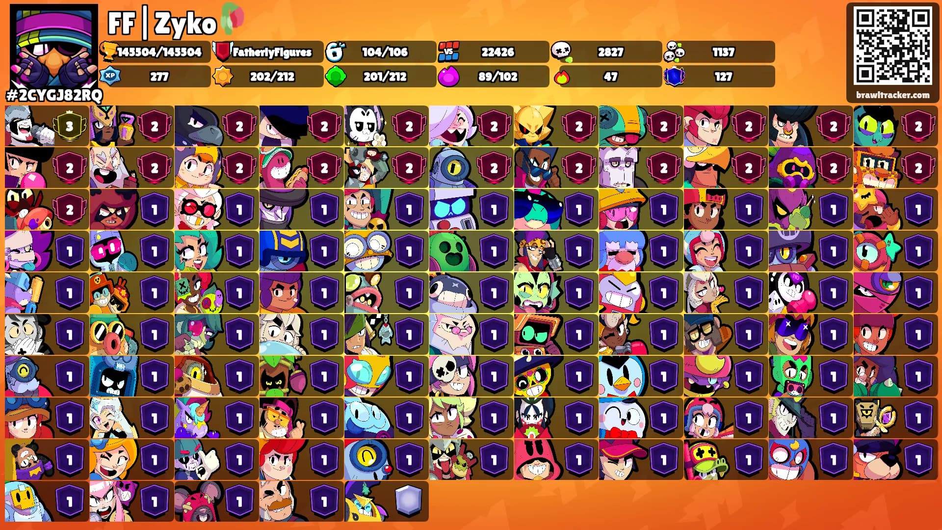 FF|Zyko🥀's Ranks