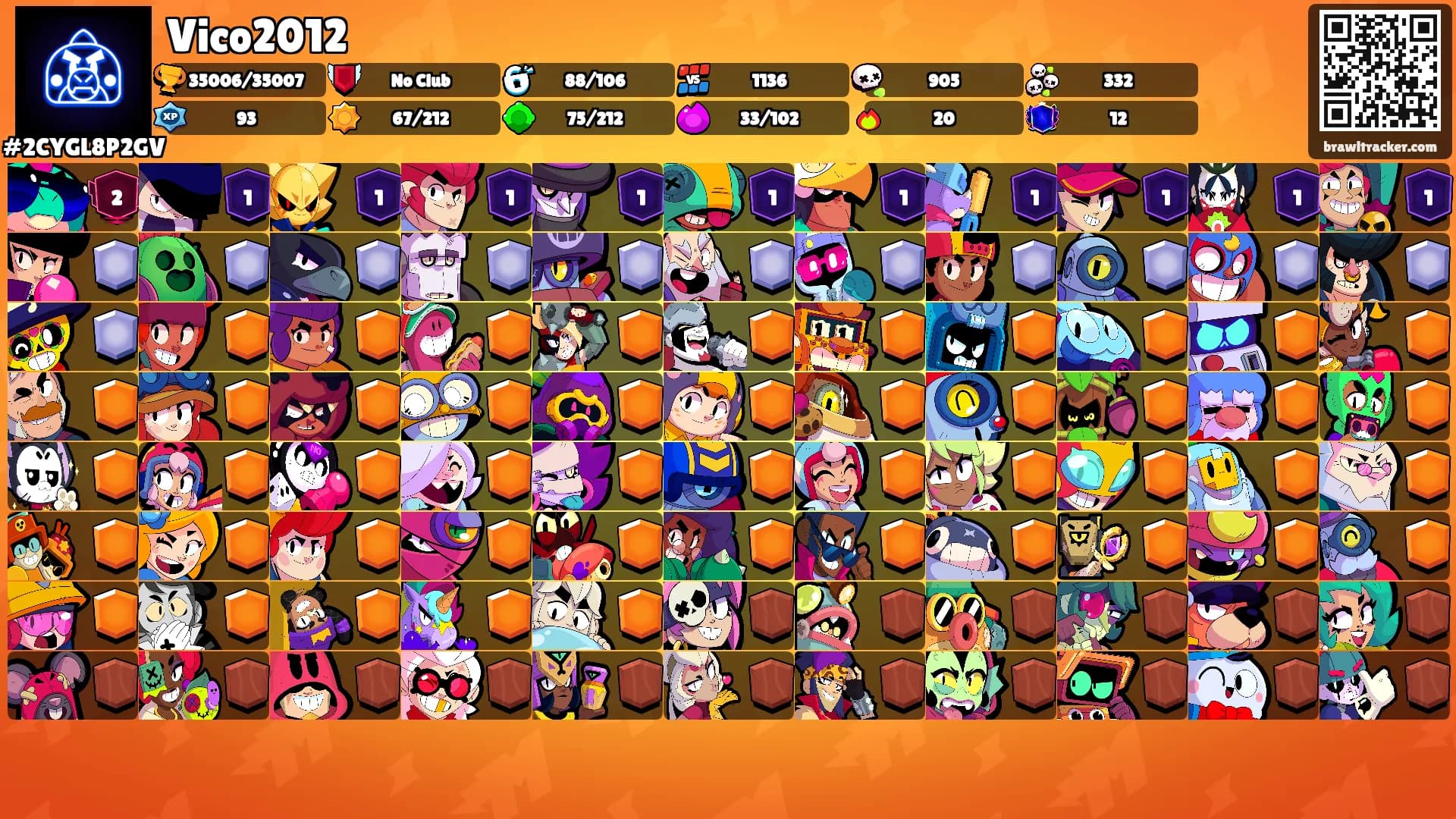 Vico2012's Ranks