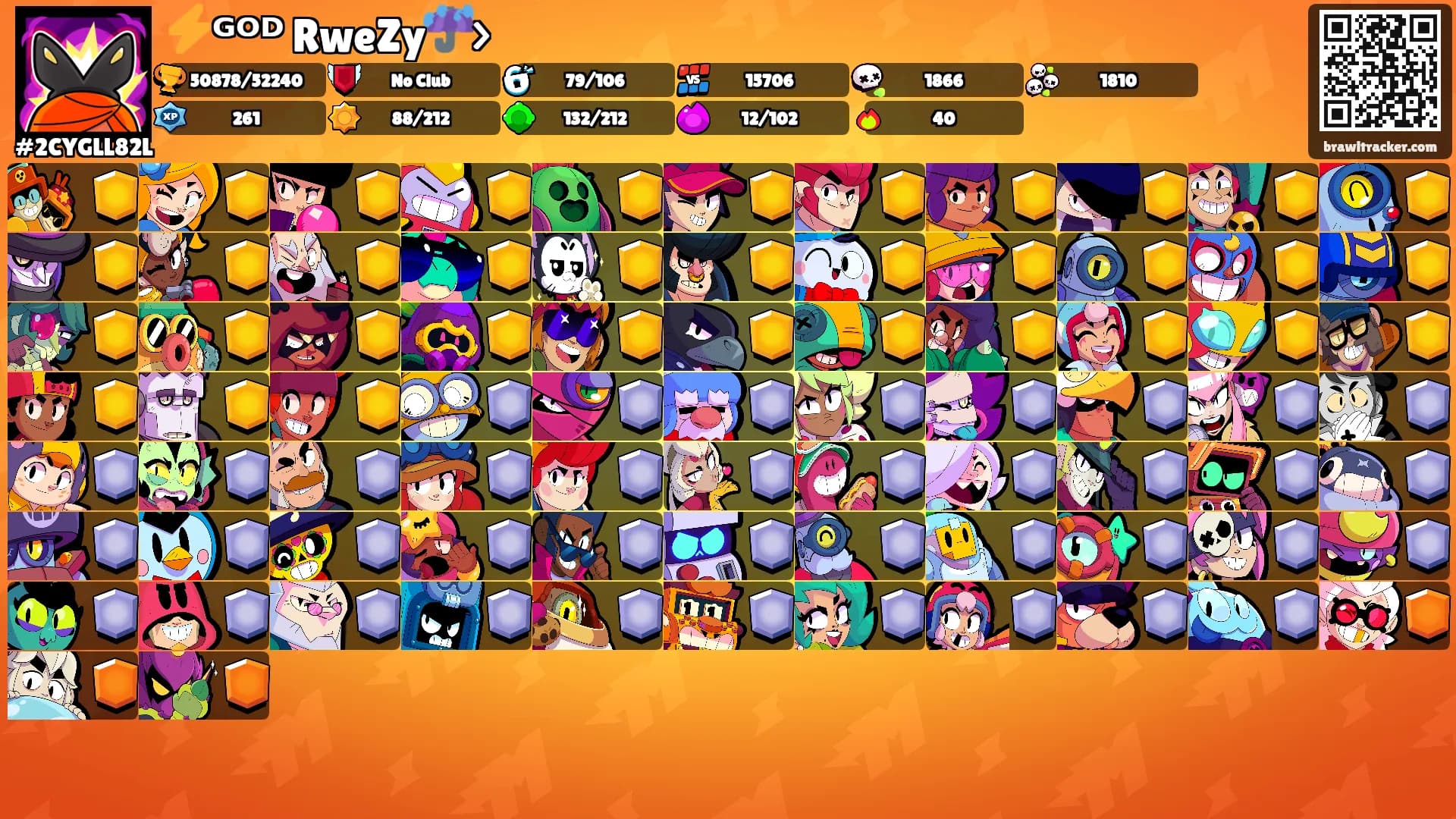 ⚡ᴳᴼᴰ RweZy☔>'s Ranks