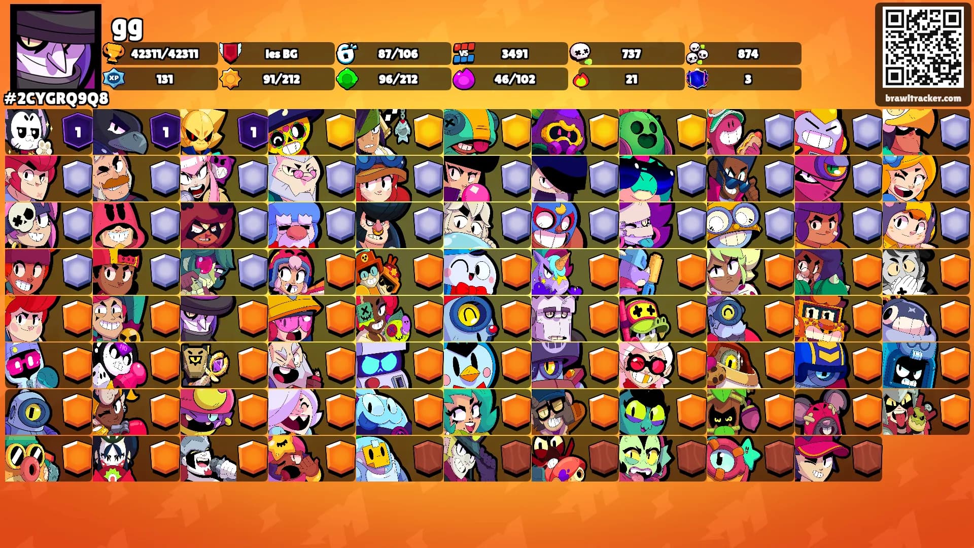 gg's Ranks