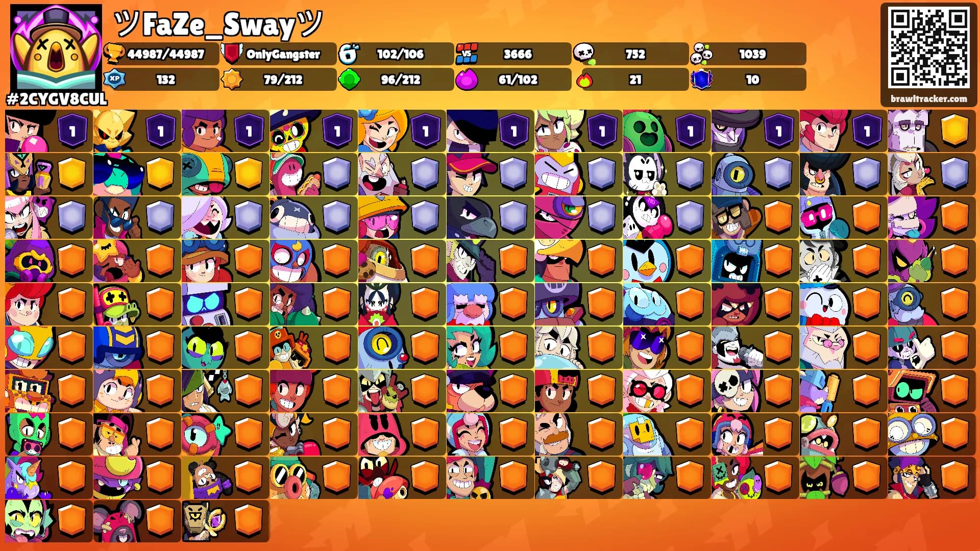 ツFaZe_Swayツ's Ranks
